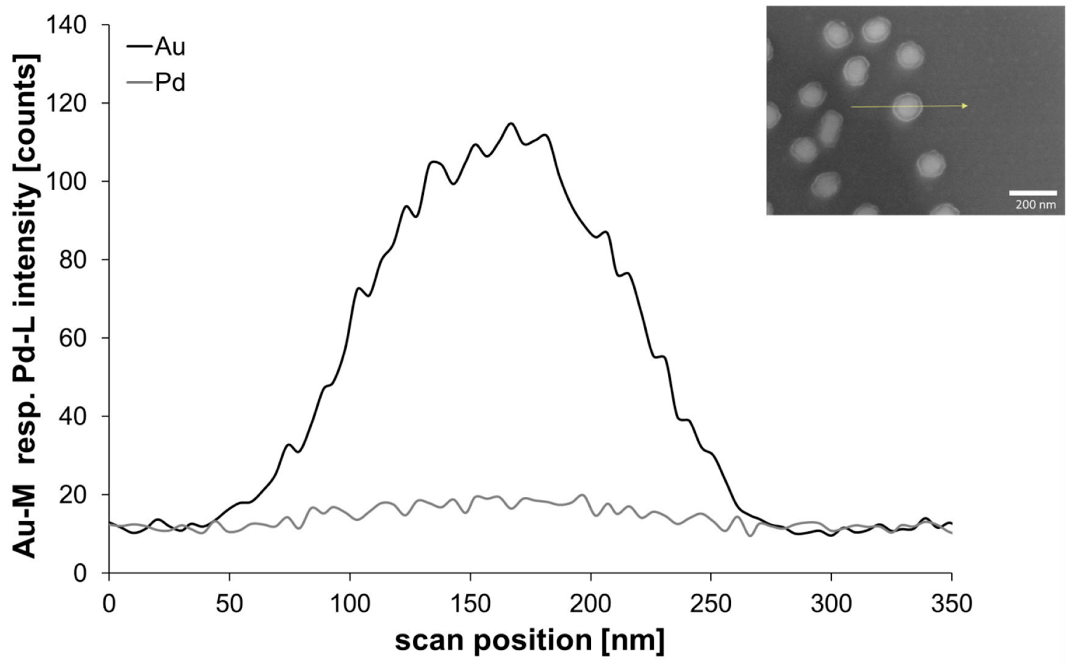 Nanomaterials 11 00245 g012 Nanomaterials 11 00245 g012