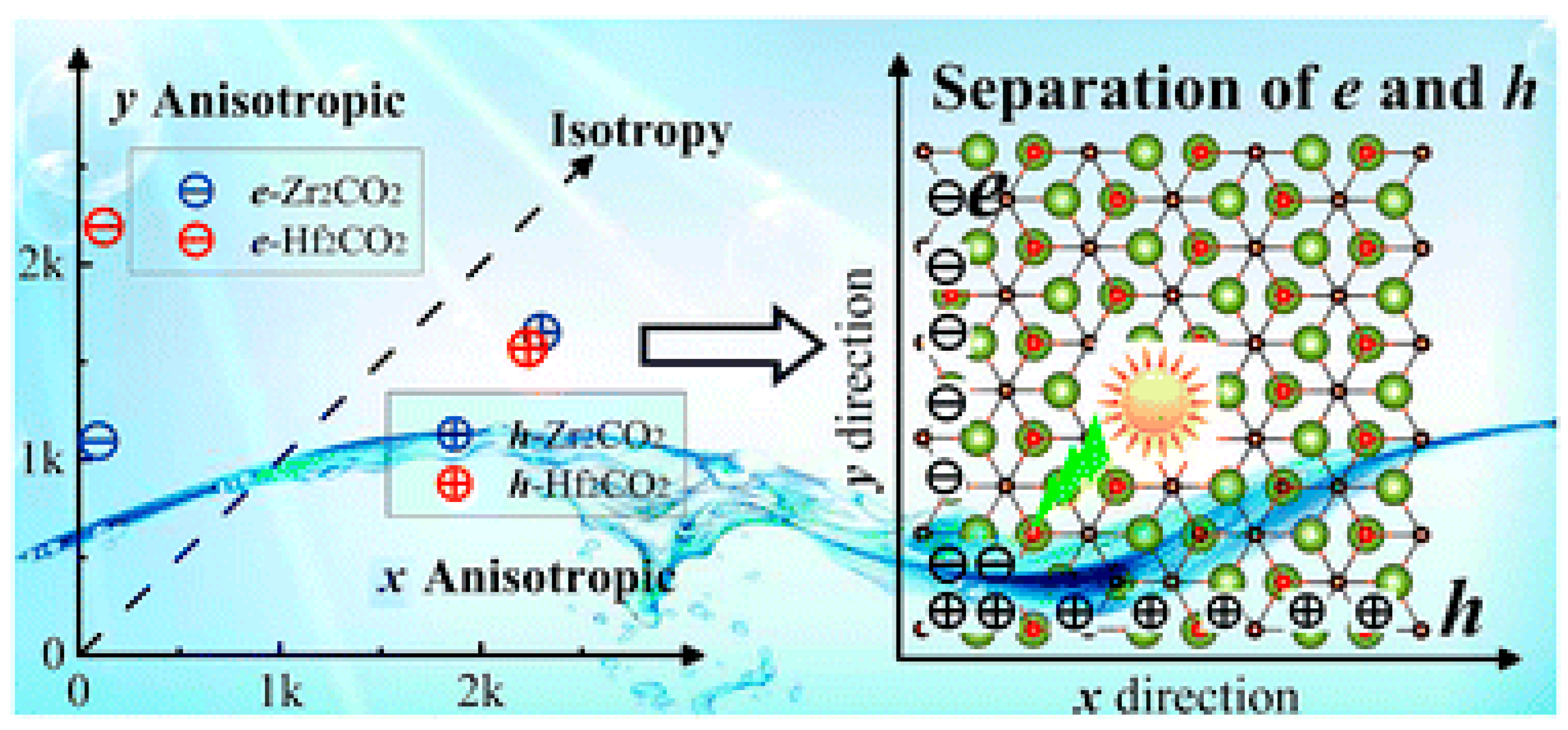 Nanomaterials 11 00246 g006 Nanomaterials 11 00246 g006