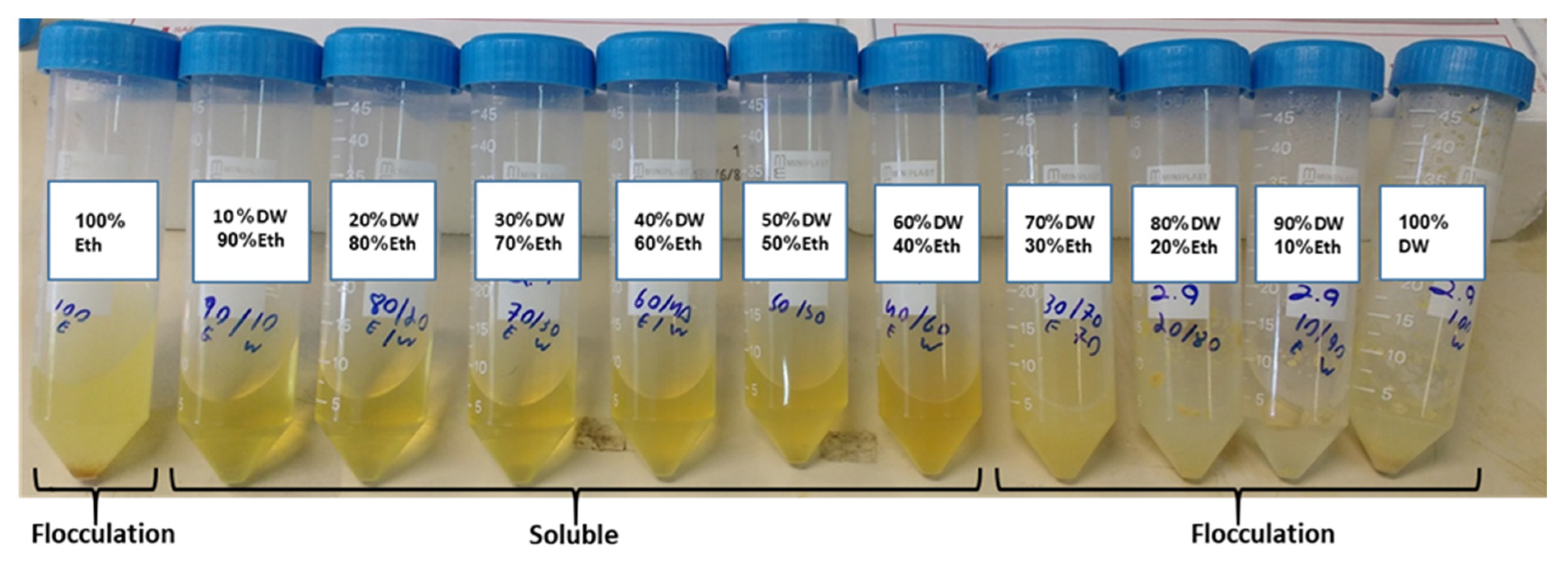 Nanomaterials 11 00247 g001