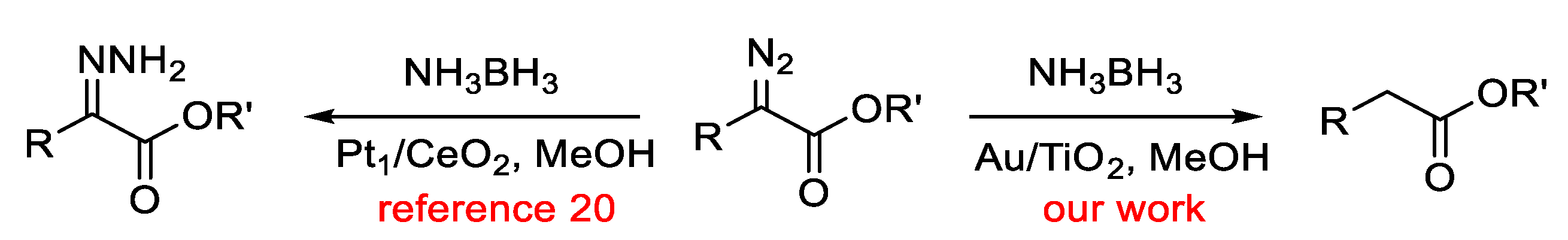 Nanomaterials 11 00248 sch003