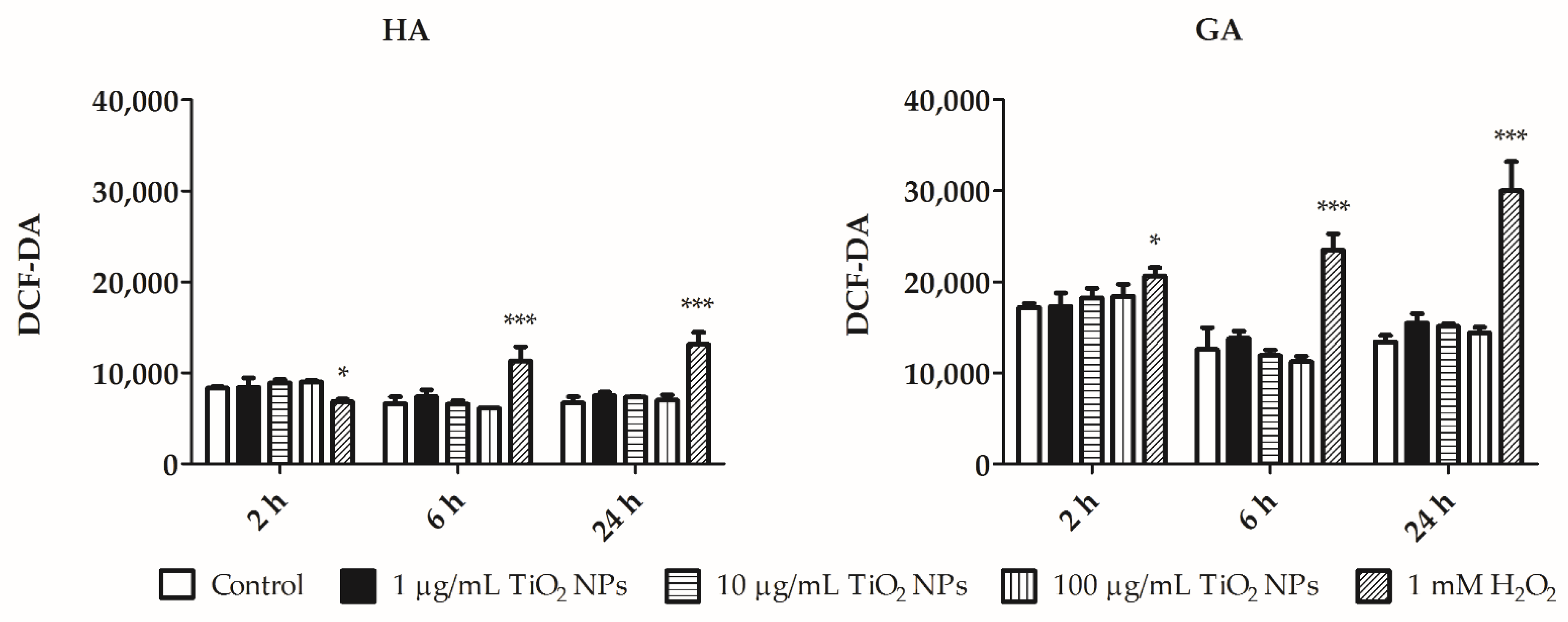 Nanomaterials 11 00250 g004