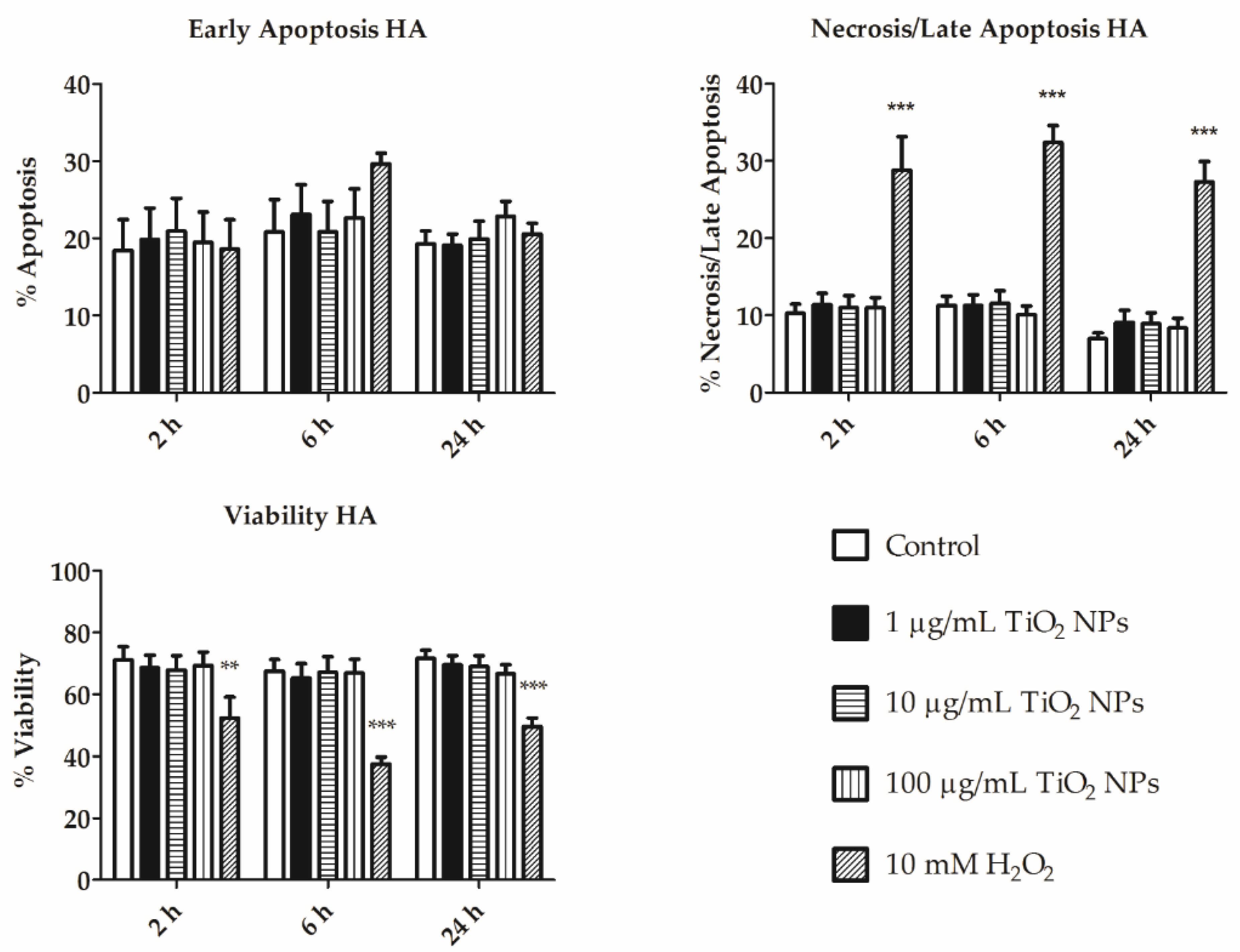 Nanomaterials 11 00250 g005