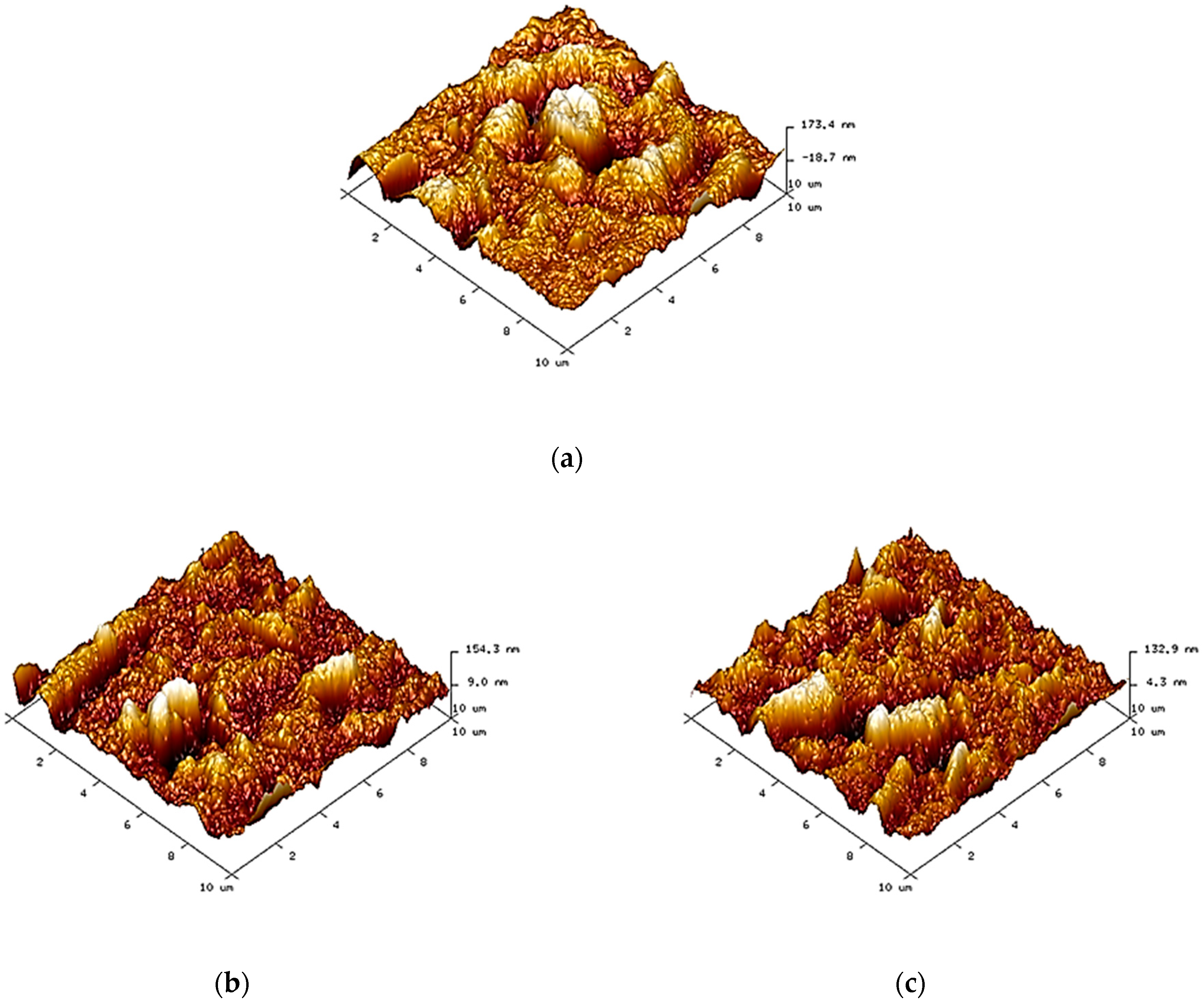 Nanomaterials 11 00255 g001a Nanomaterials 11 00255 g001a