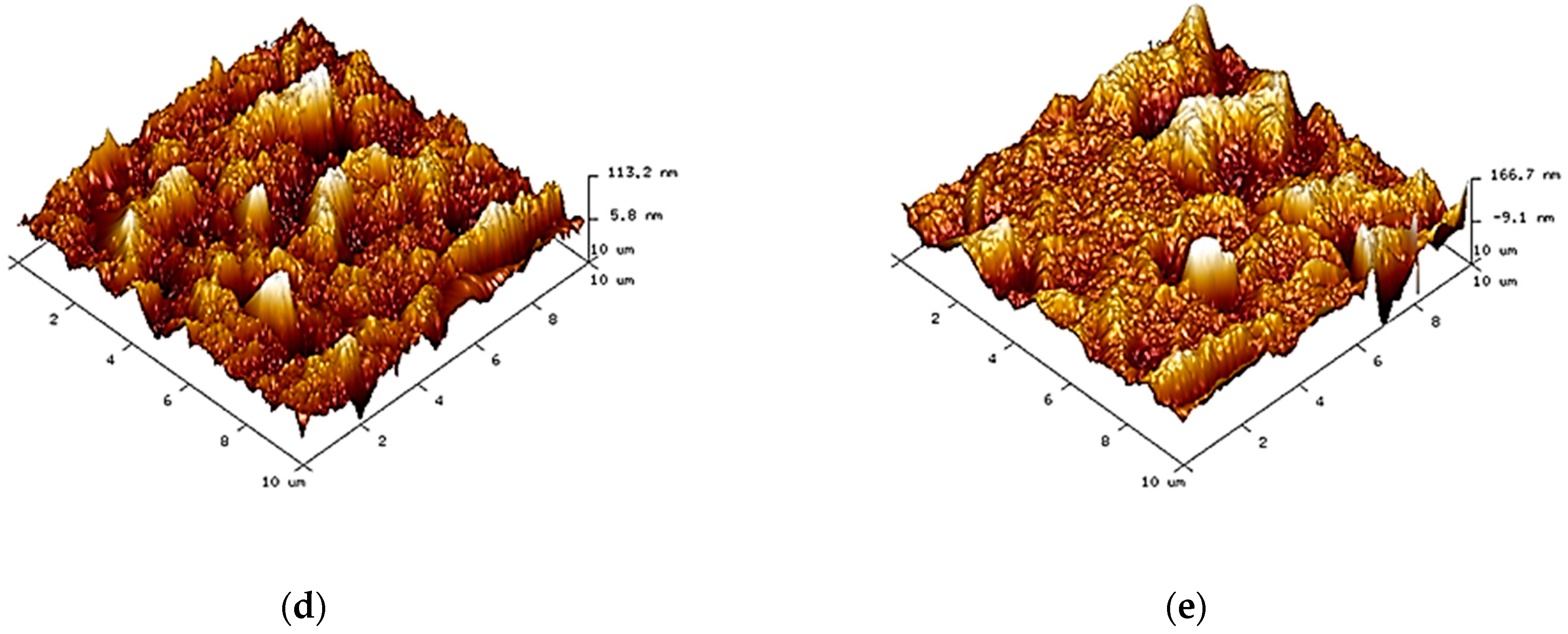 Nanomaterials 11 00255 g001b Nanomaterials 11 00255 g001b