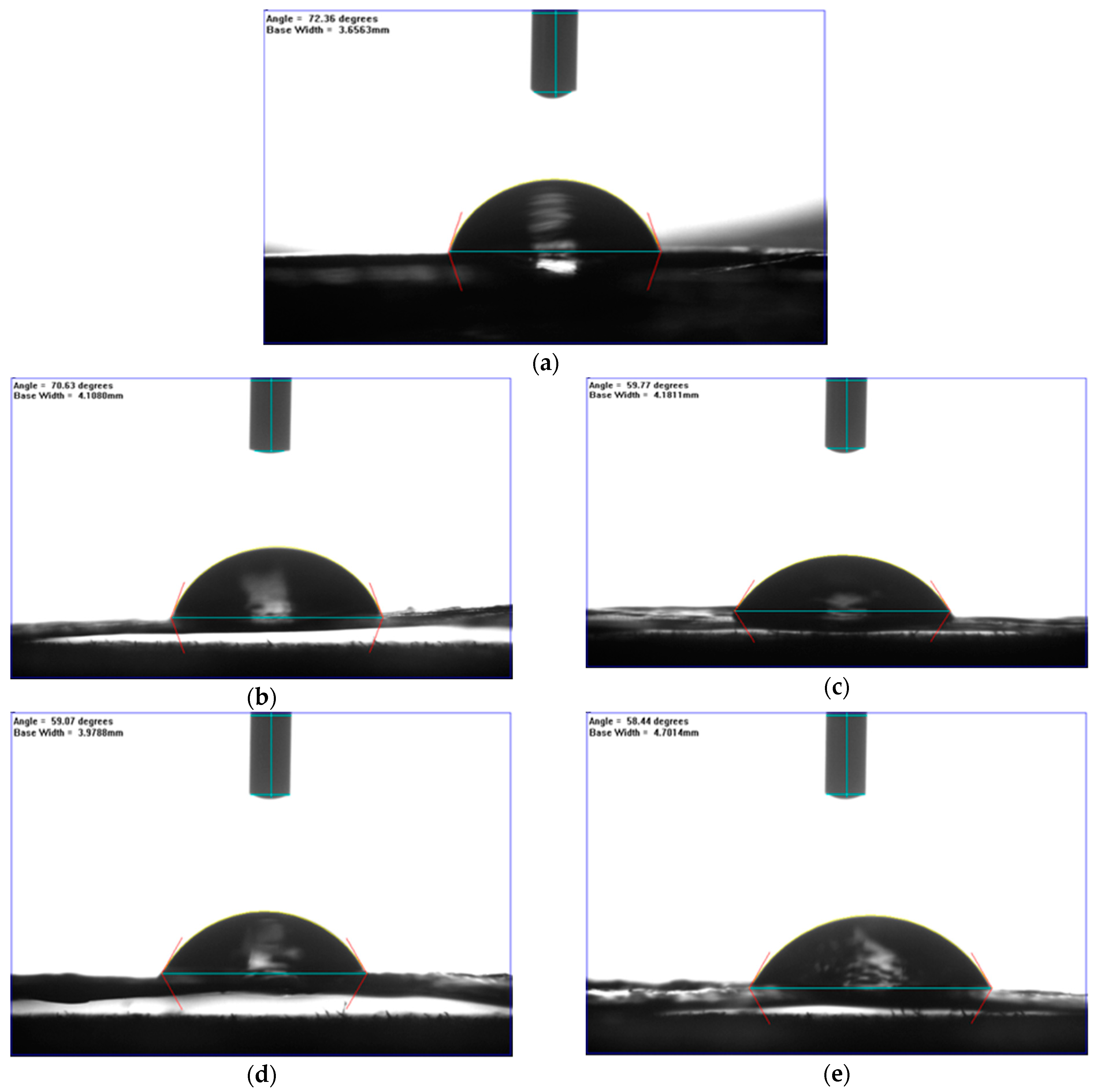 Nanomaterials 11 00255 g003 Nanomaterials 11 00255 g003
