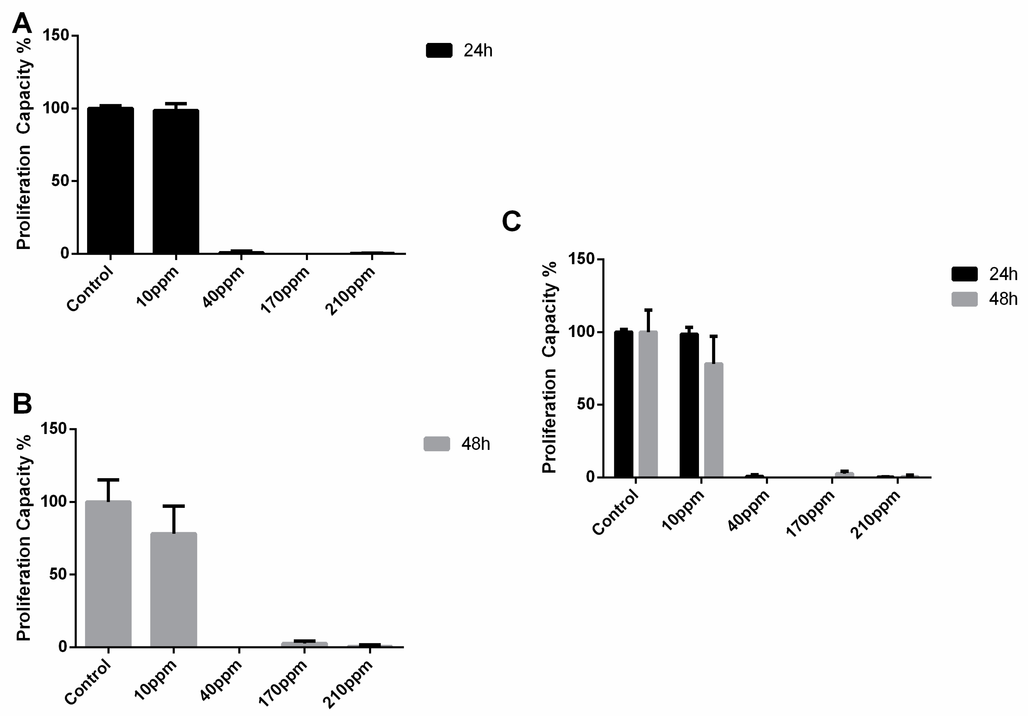Nanomaterials 11 00256 g009