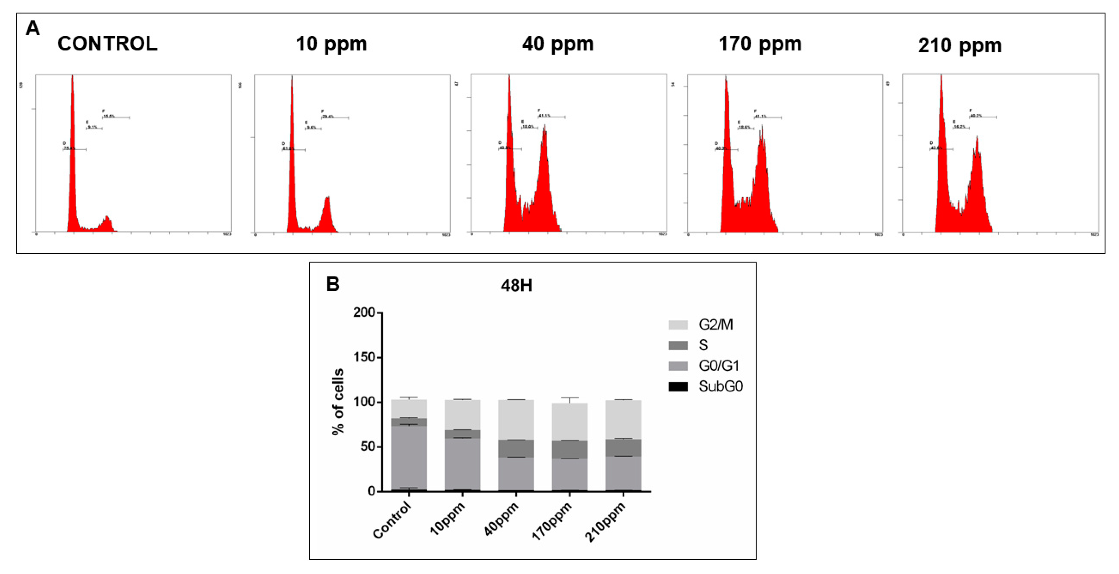 Nanomaterials 11 00256 g013
