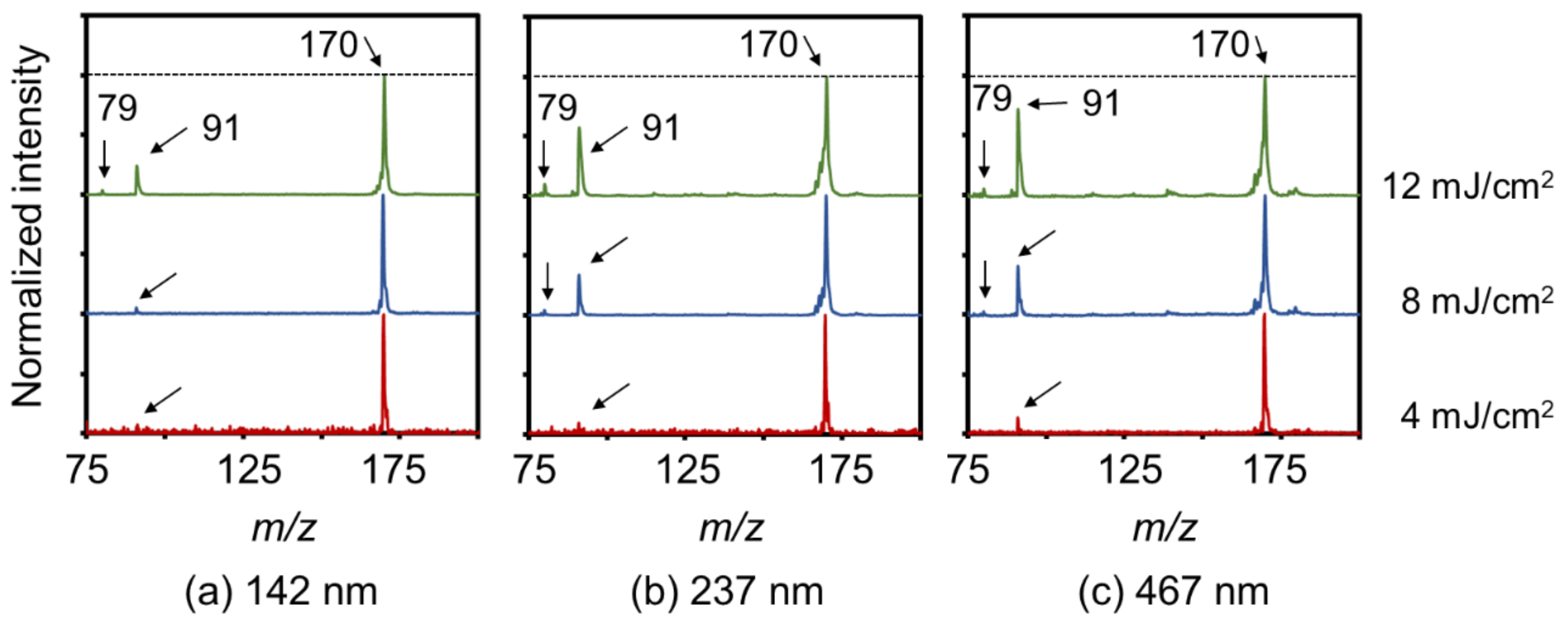 Nanomaterials 11 00262 g004 Nanomaterials 11 00262 g004