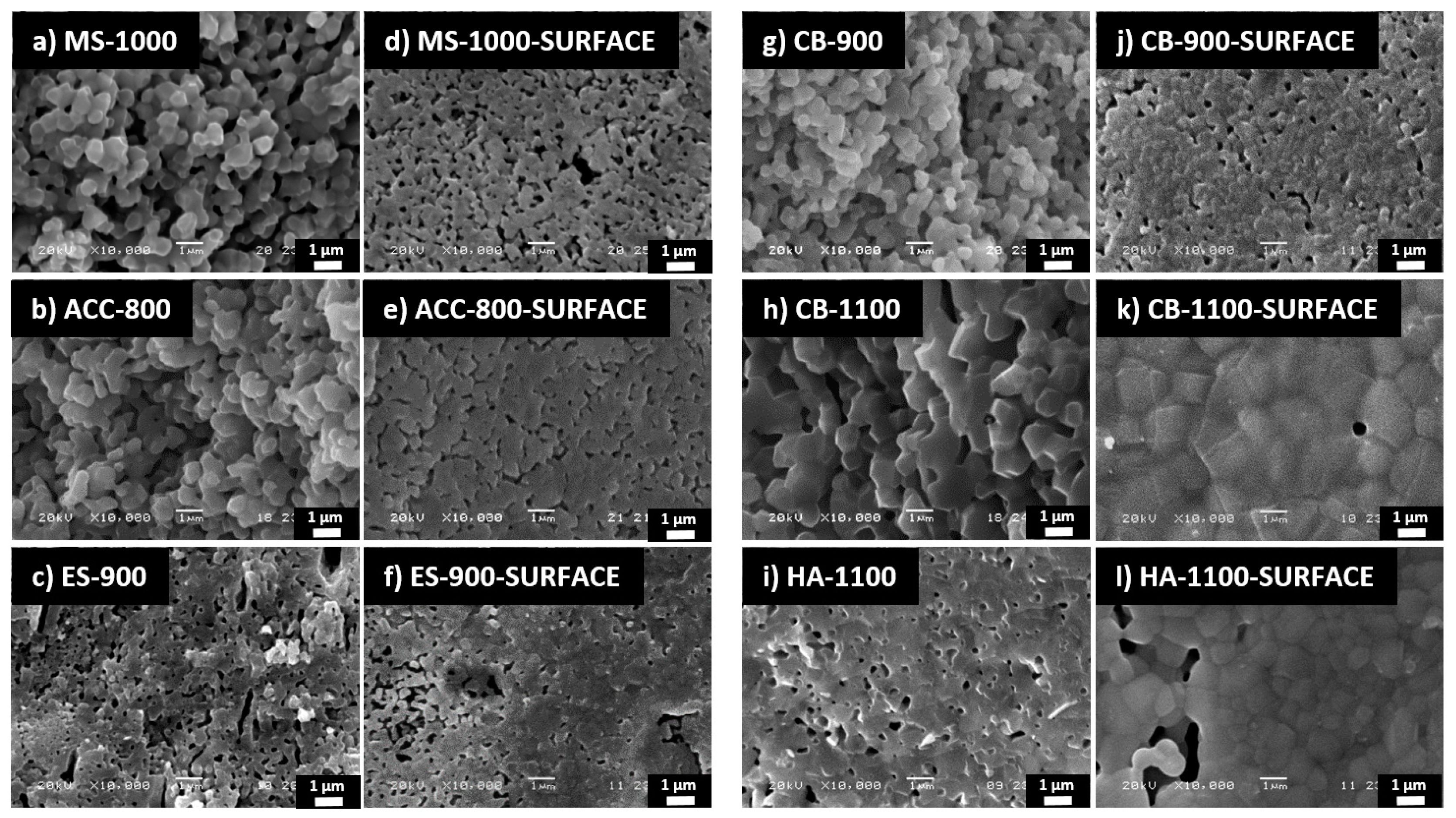 Nanomaterials 11 00264 g003