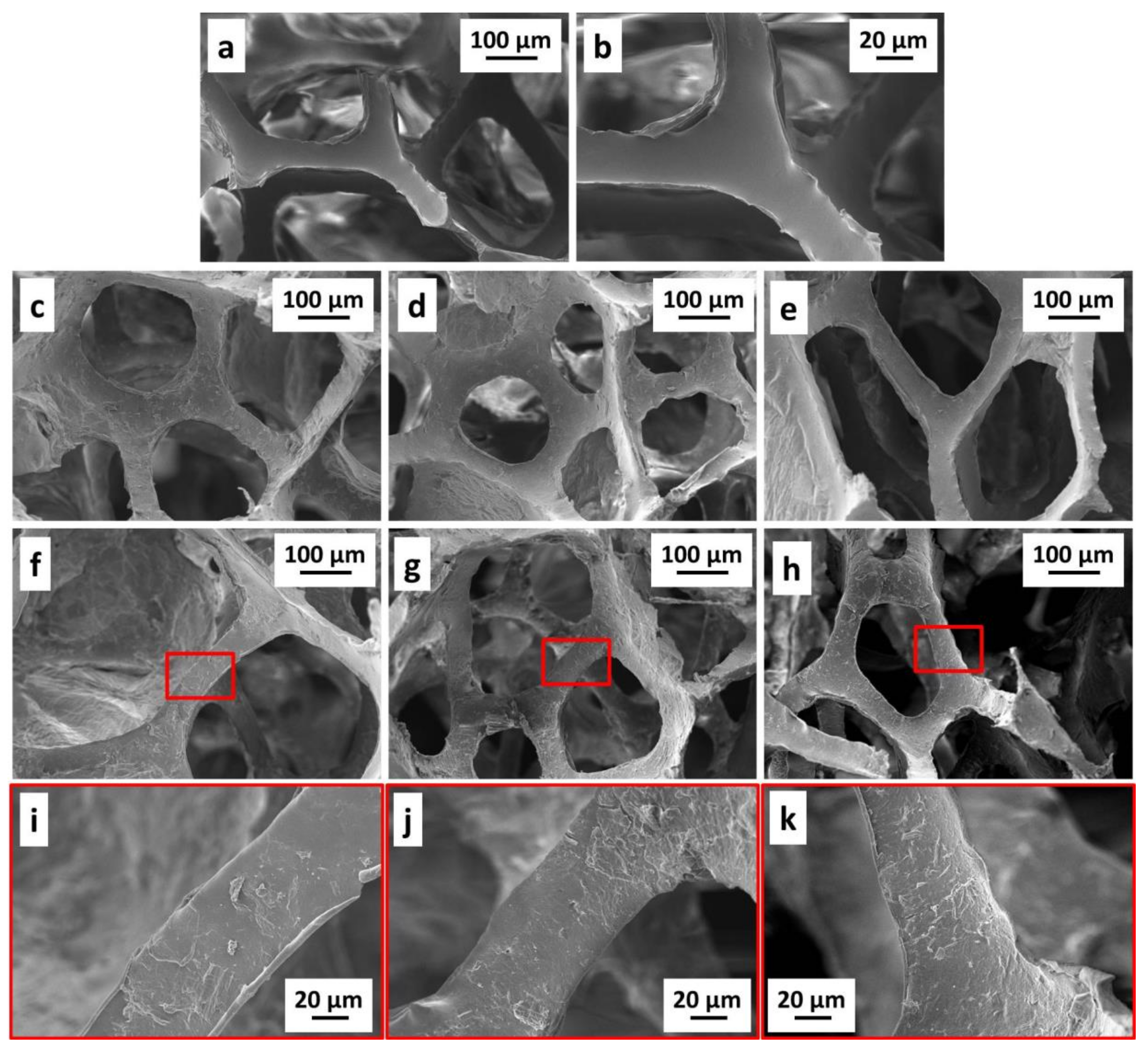 Nanomaterials 11 00266 g004 Nanomaterials 11 00266 g004