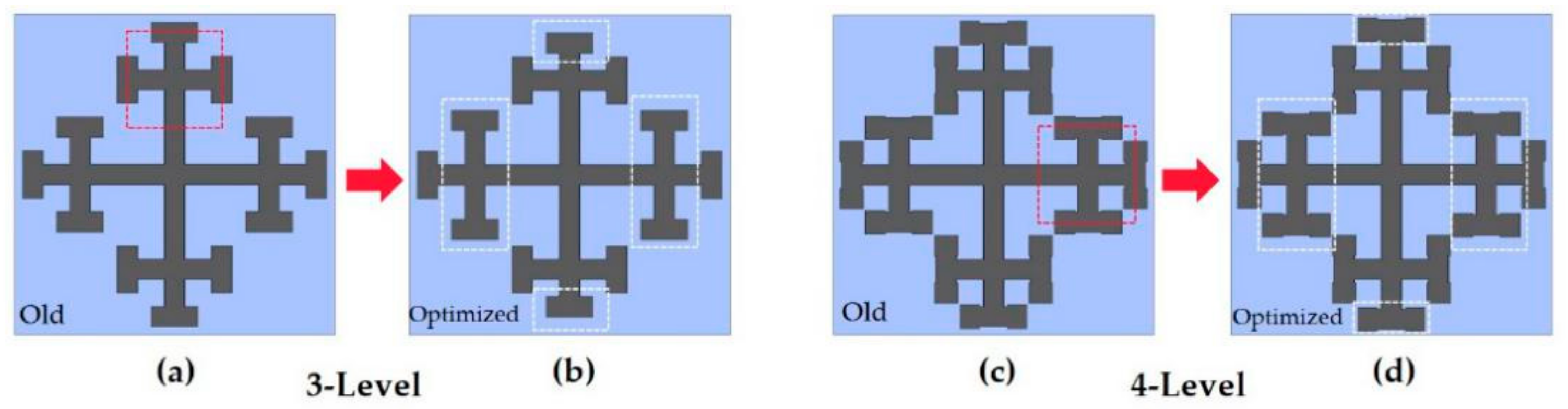 Nanomaterials 11 00269 g004 Nanomaterials 11 00269 g004