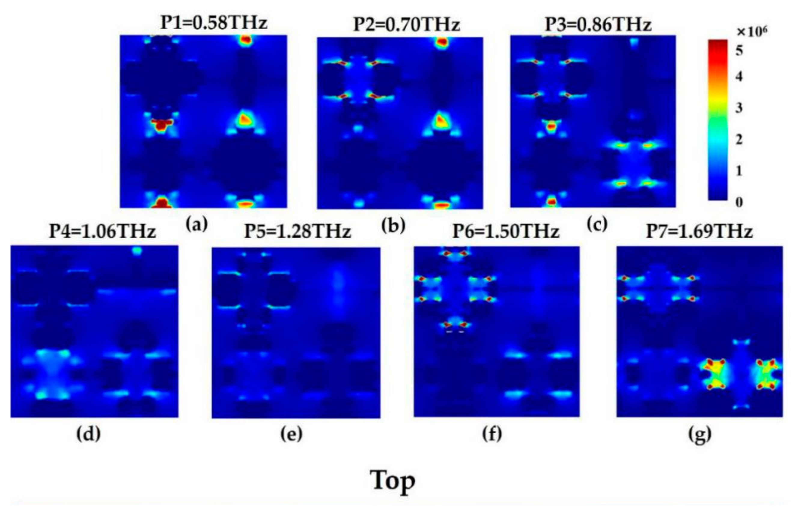 Nanomaterials 11 00269 g005a Nanomaterials 11 00269 g005a