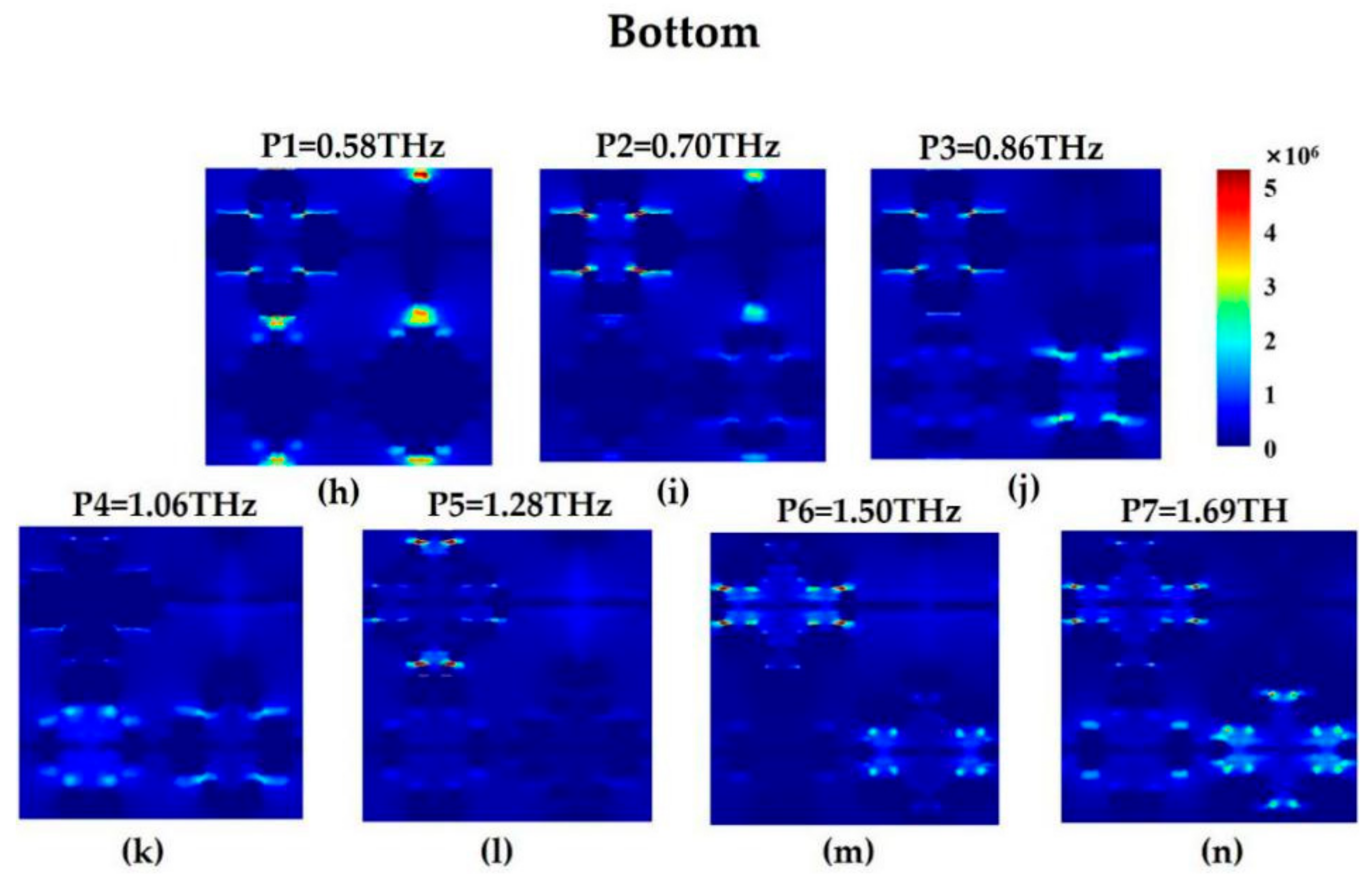 Nanomaterials 11 00269 g005b Nanomaterials 11 00269 g005b