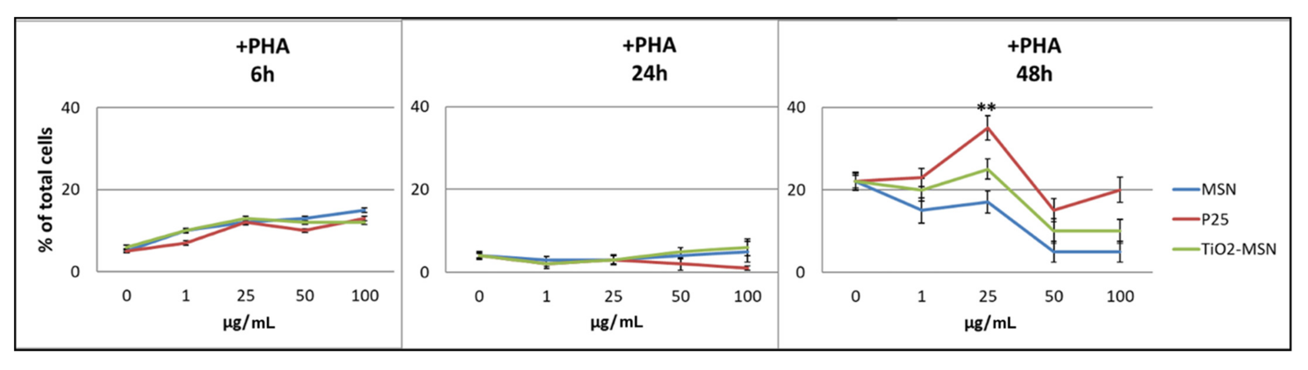 Nanomaterials 11 00270 g004 Nanomaterials 11 00270 g004