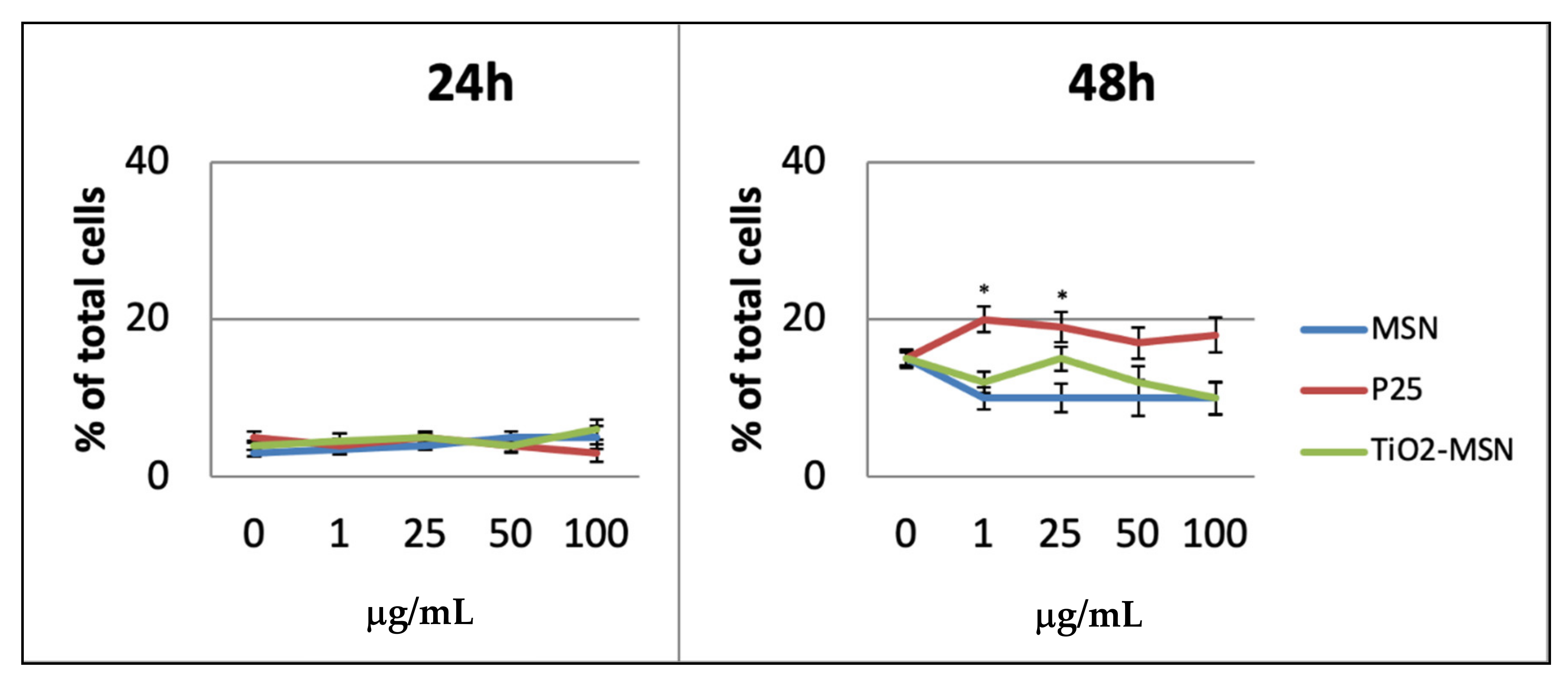 Nanomaterials 11 00270 g005 Nanomaterials 11 00270 g005