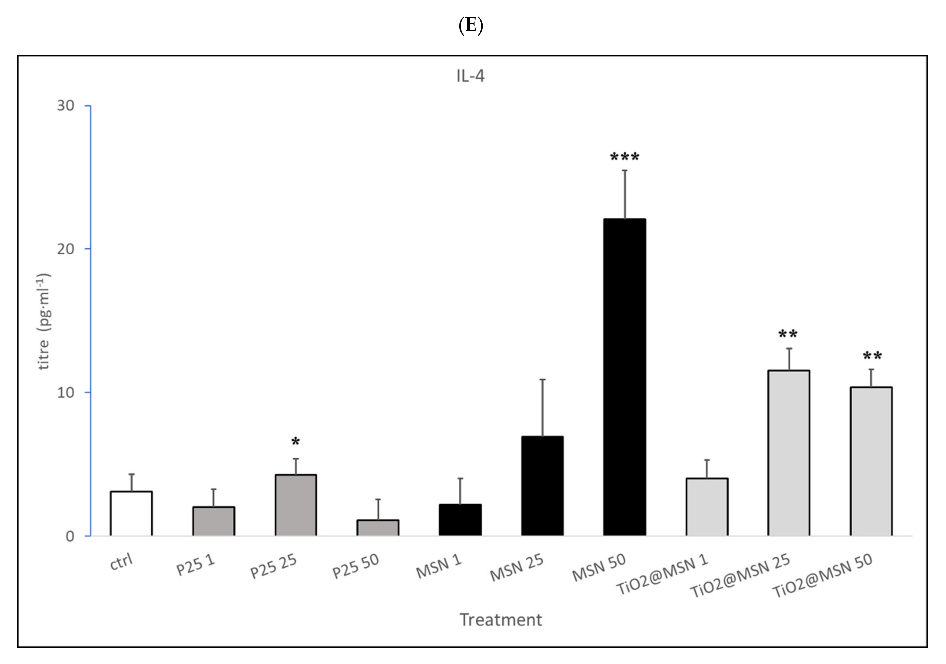 Nanomaterials 11 00270 g008c Nanomaterials 11 00270 g008c