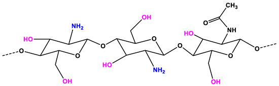 Nanomaterials 11 00273 g001 550