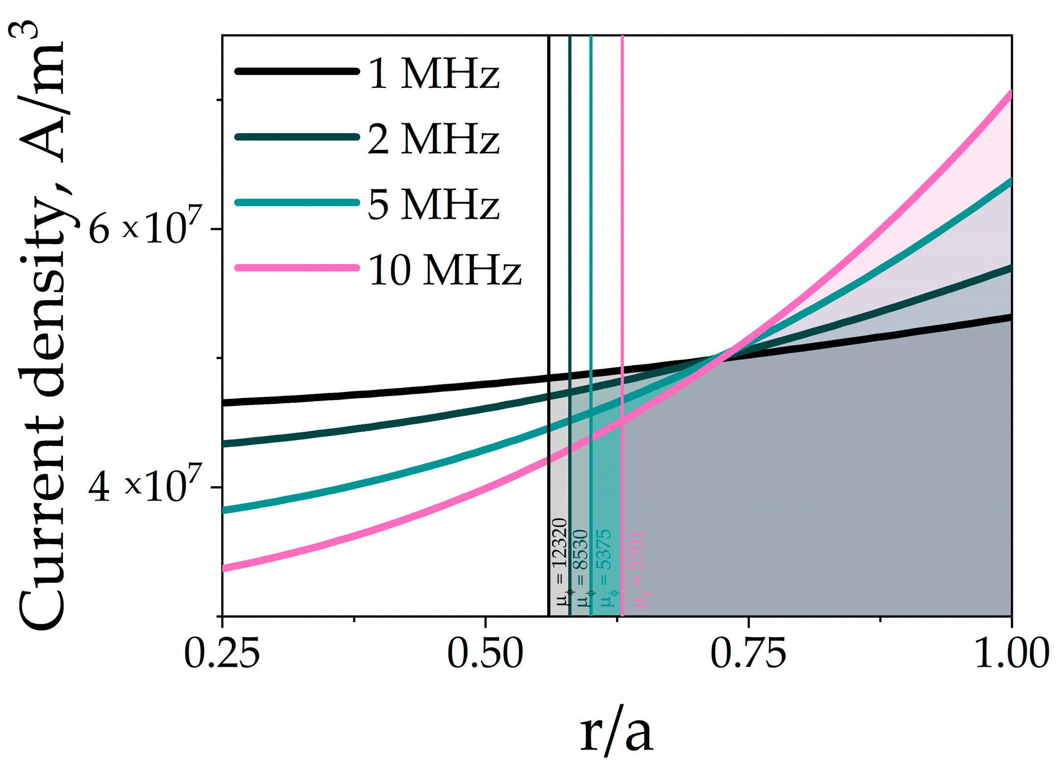 Nanomaterials 11 00274 g002 Nanomaterials 11 00274 g002
