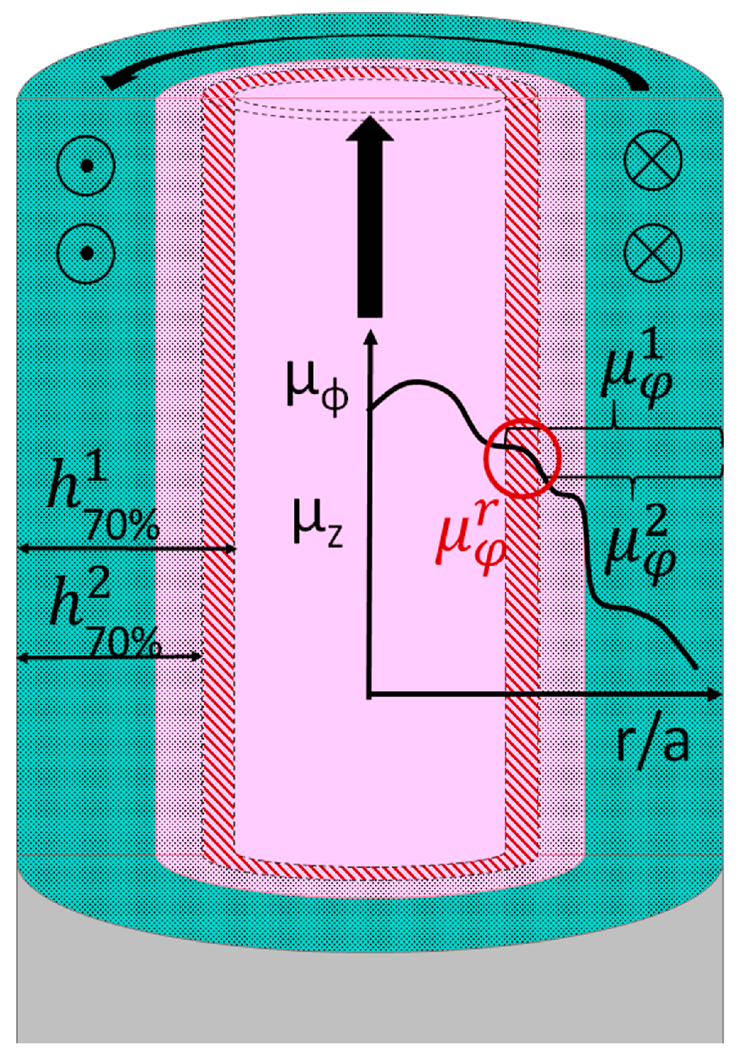 Nanomaterials 11 00274 g003 Nanomaterials 11 00274 g003
