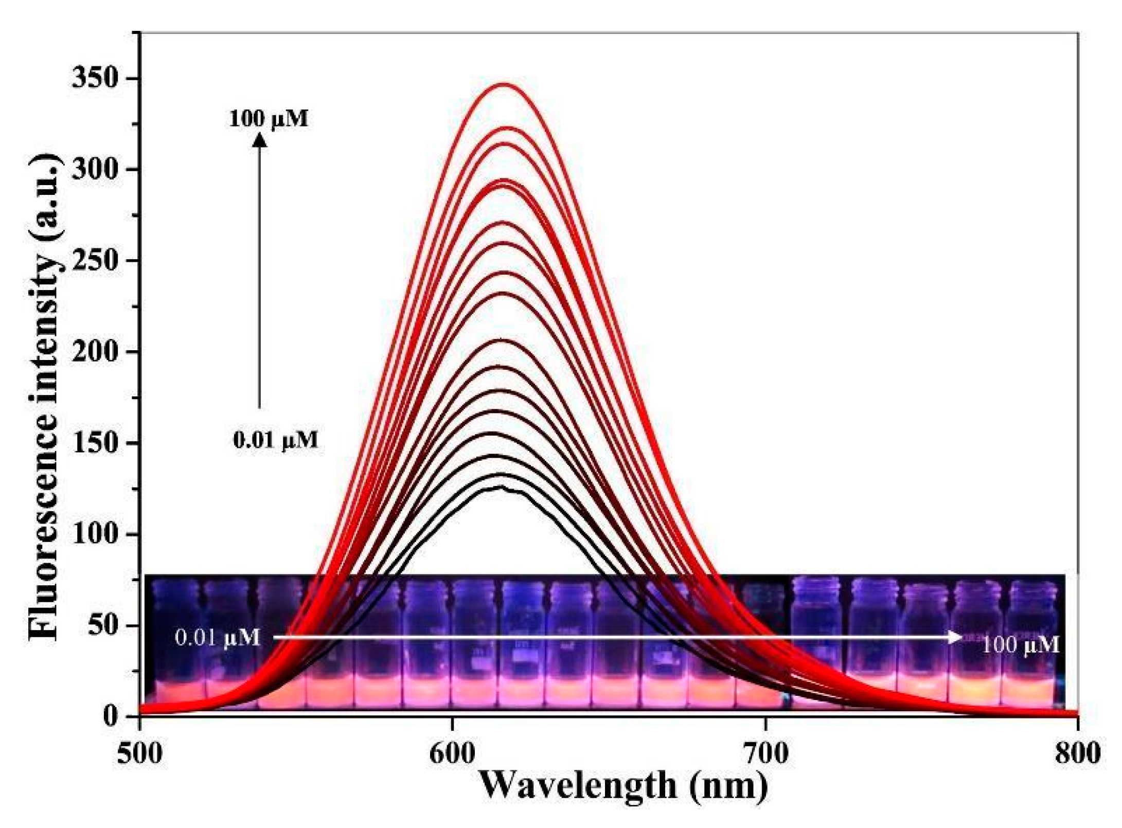 Nanomaterials 11 00276 g003 Nanomaterials 11 00276 g003