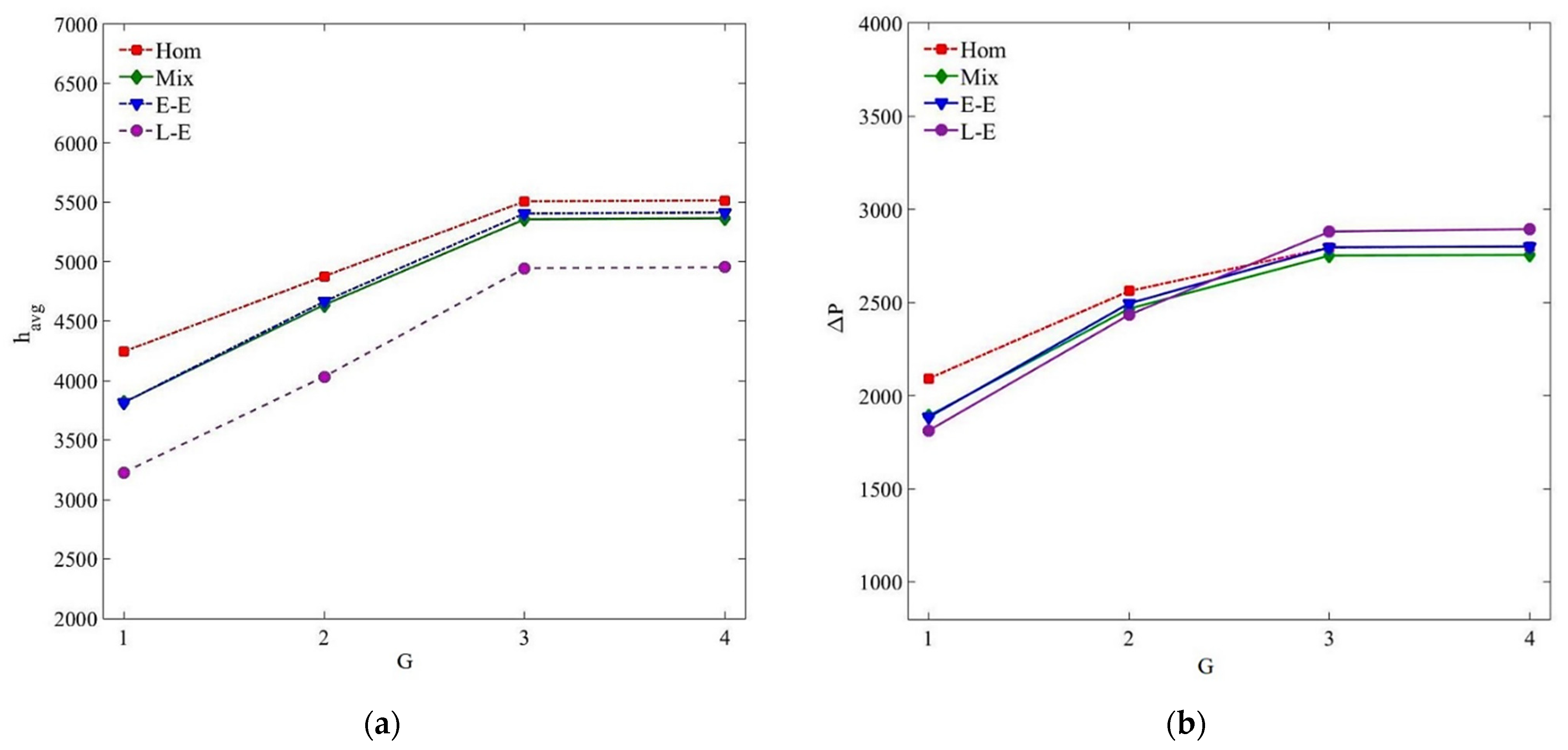 Nanomaterials 11 00277 g003 Nanomaterials 11 00277 g003