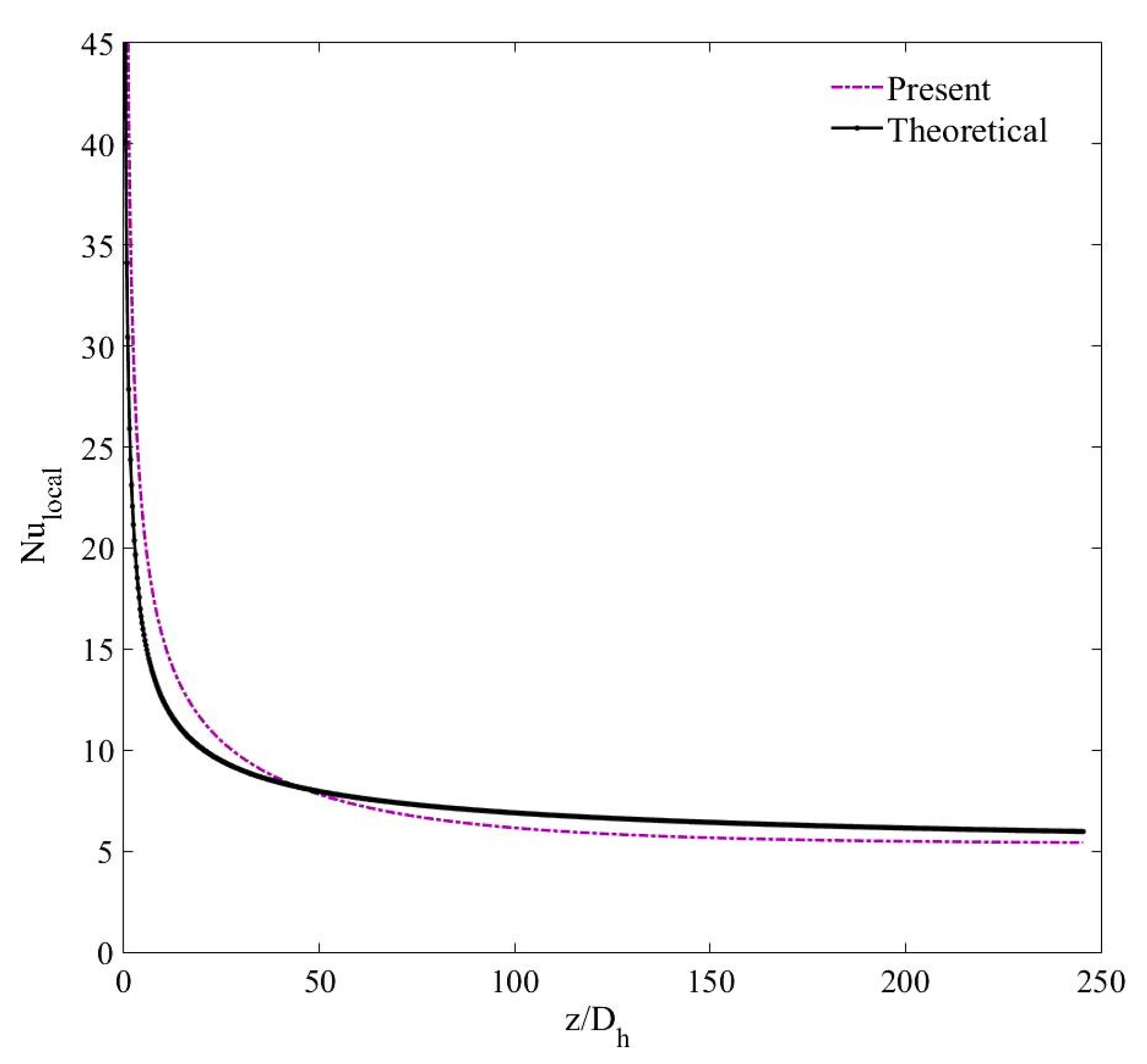 Nanomaterials 11 00277 g004 Nanomaterials 11 00277 g004