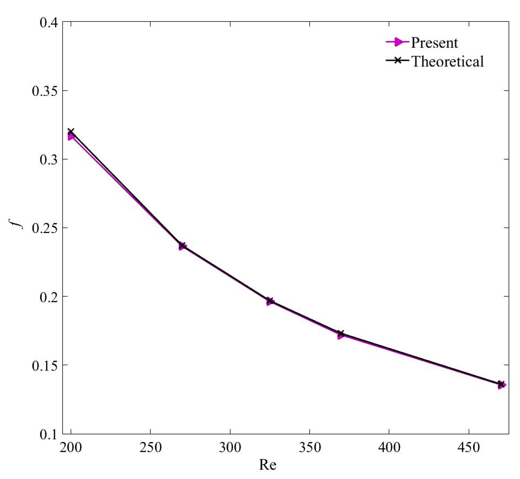 Nanomaterials 11 00277 g005 Nanomaterials 11 00277 g005