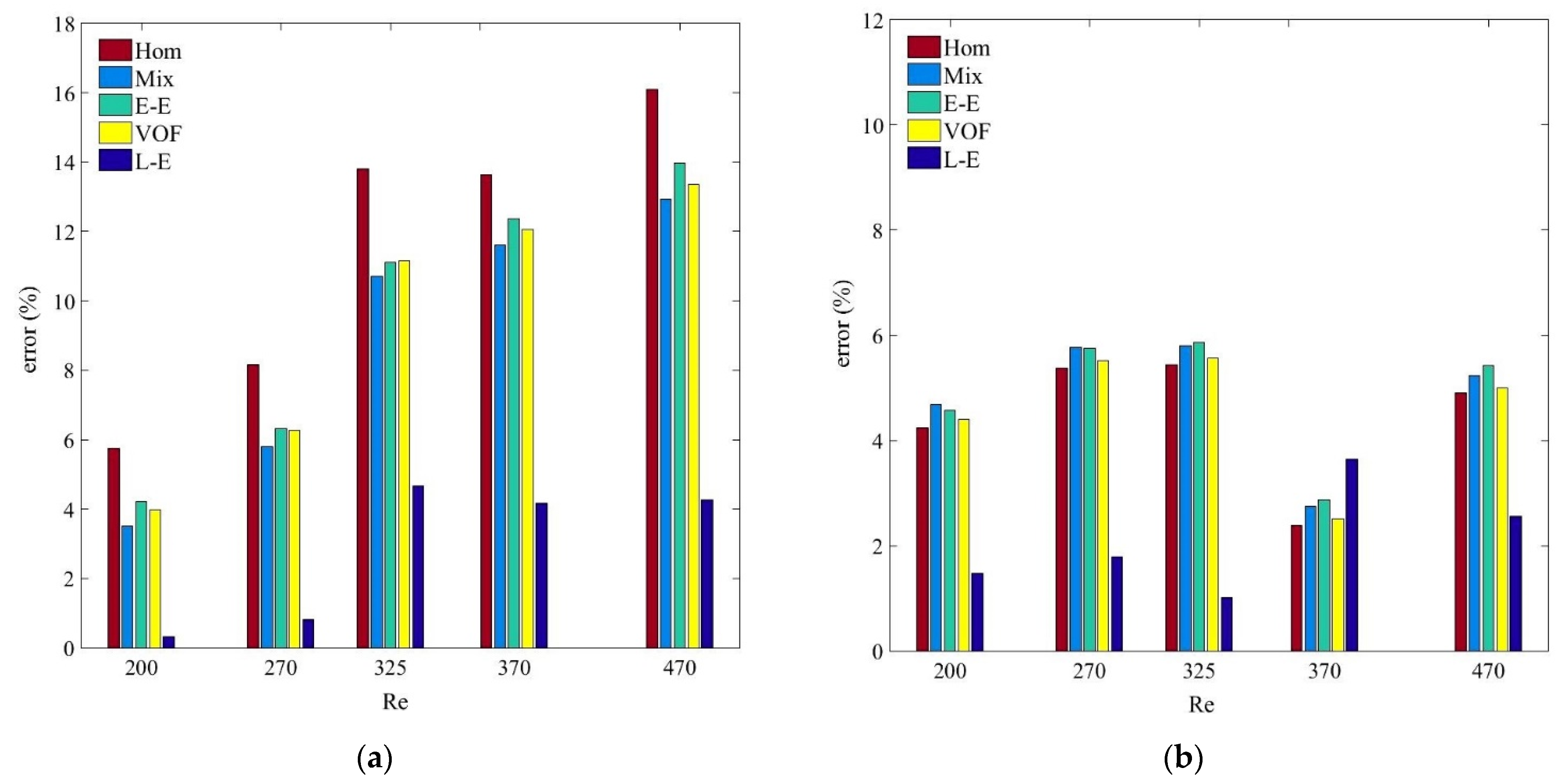 Nanomaterials 11 00277 g009 Nanomaterials 11 00277 g009
