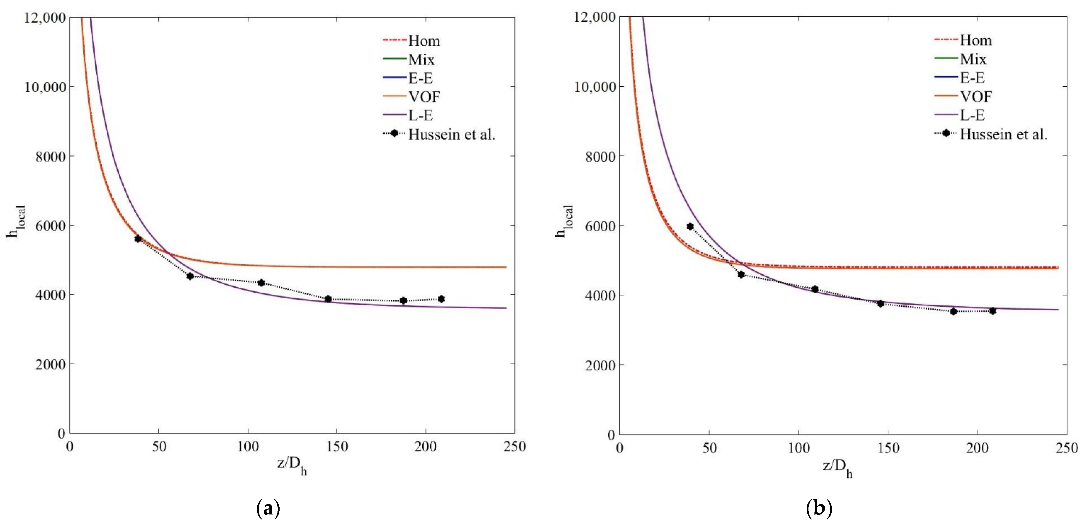 Nanomaterials 11 00277 g010 Nanomaterials 11 00277 g010