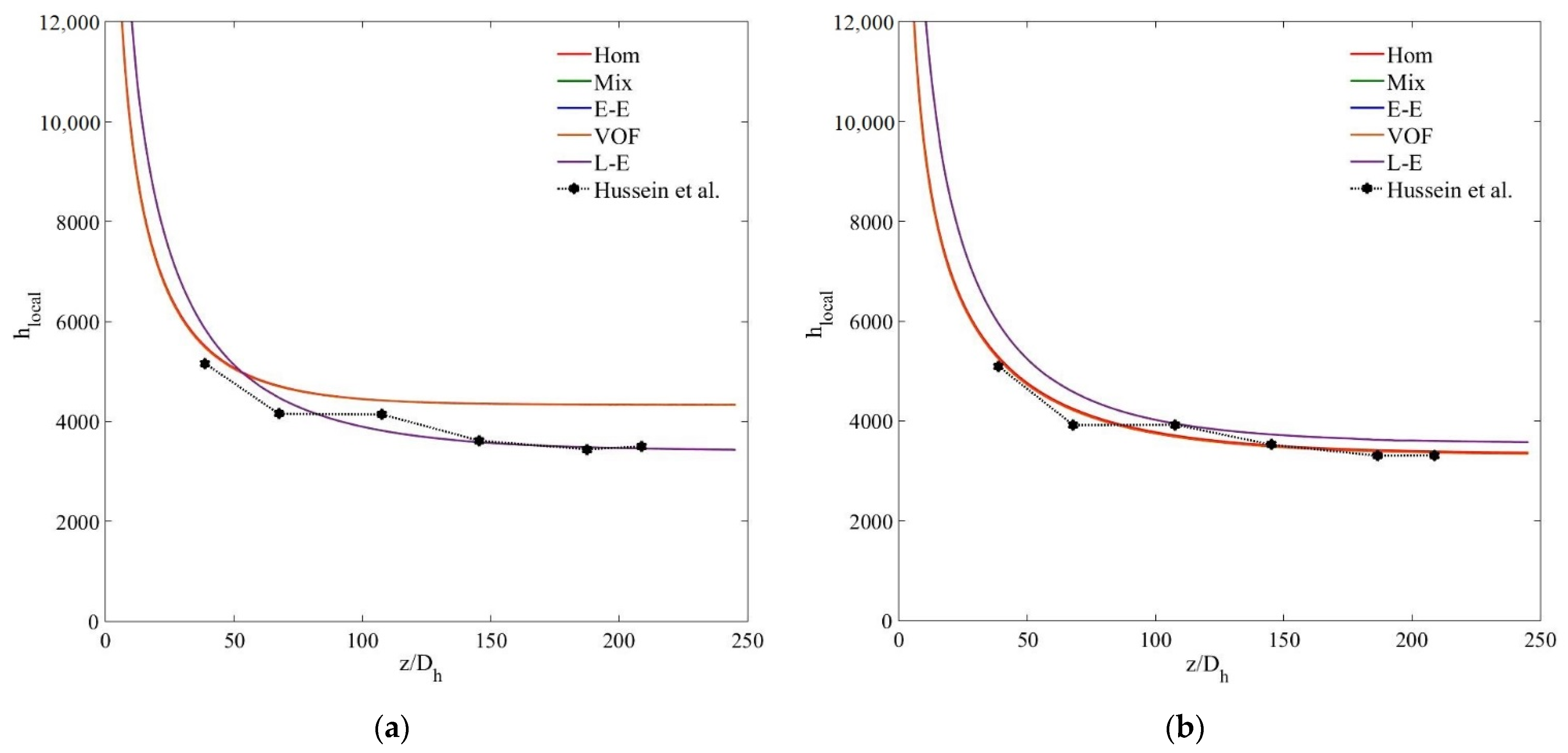 Nanomaterials 11 00277 g011 Nanomaterials 11 00277 g011