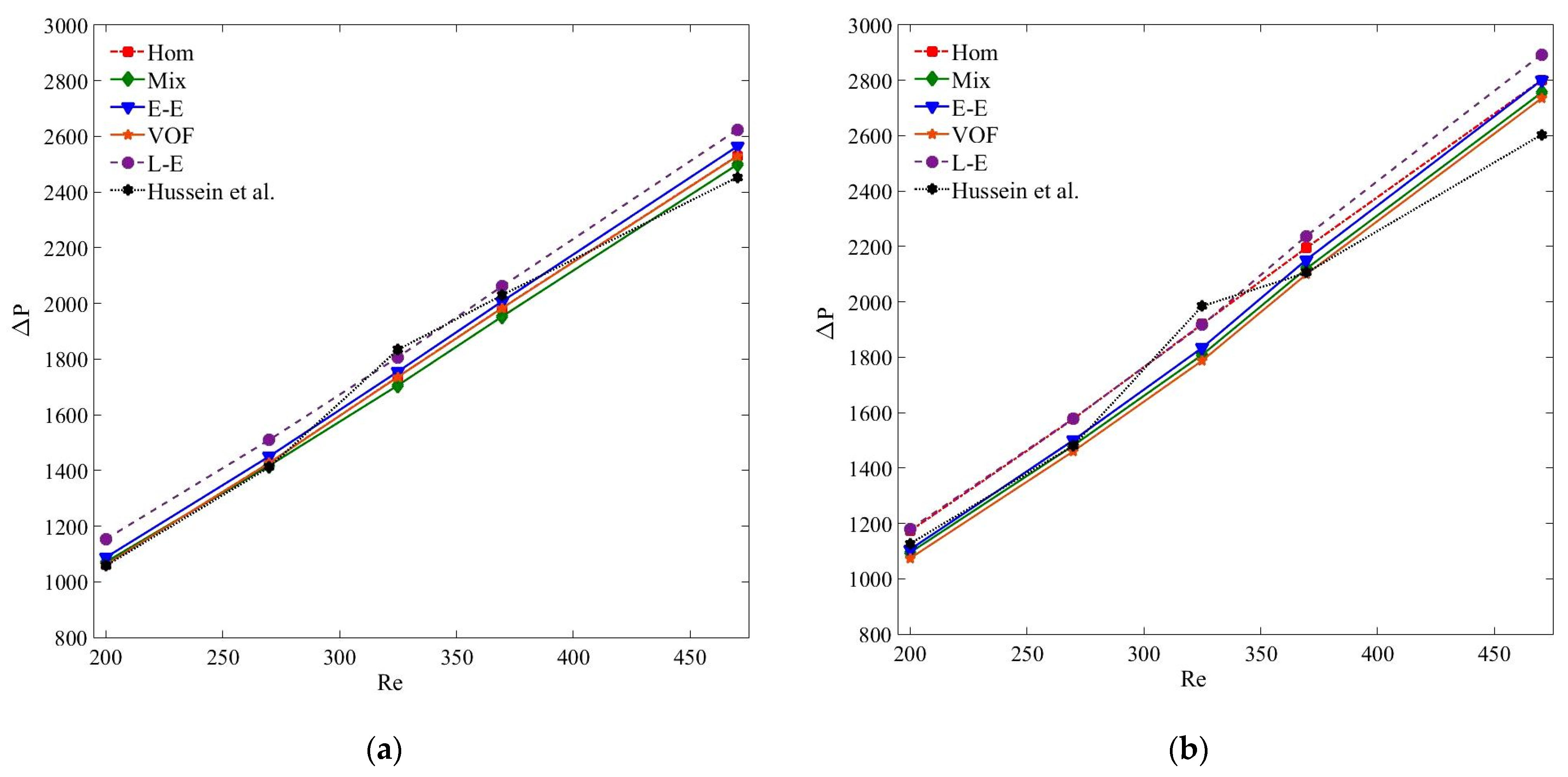 Nanomaterials 11 00277 g013 Nanomaterials 11 00277 g013