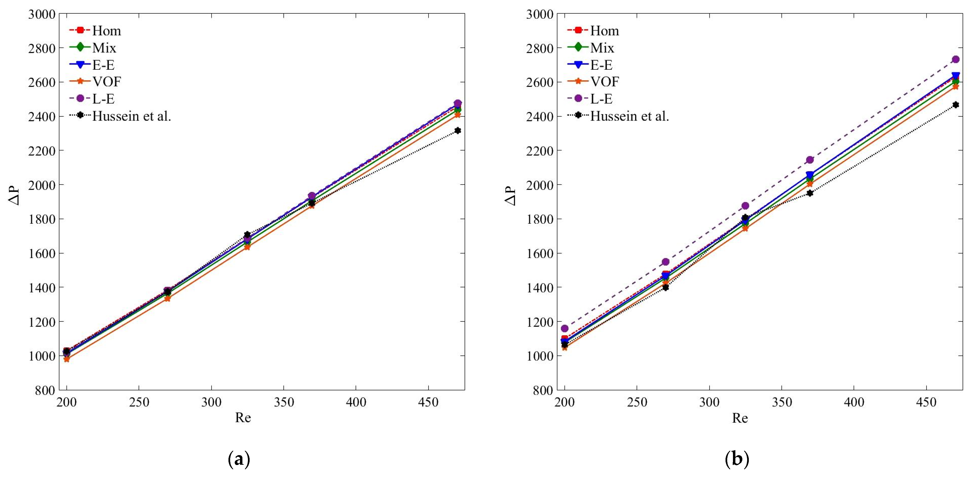 Nanomaterials 11 00277 g014 Nanomaterials 11 00277 g014