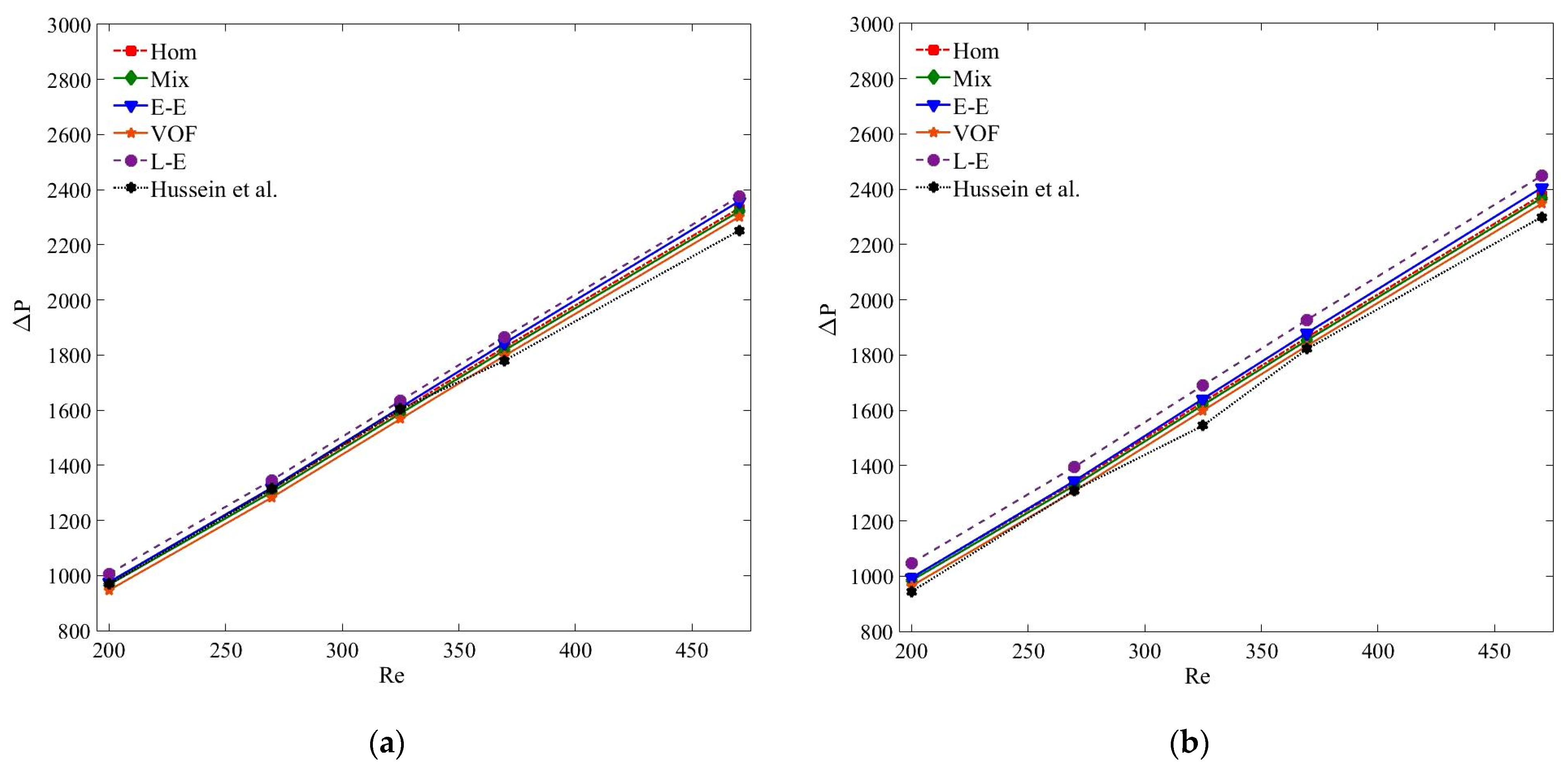 Nanomaterials 11 00277 g015 Nanomaterials 11 00277 g015