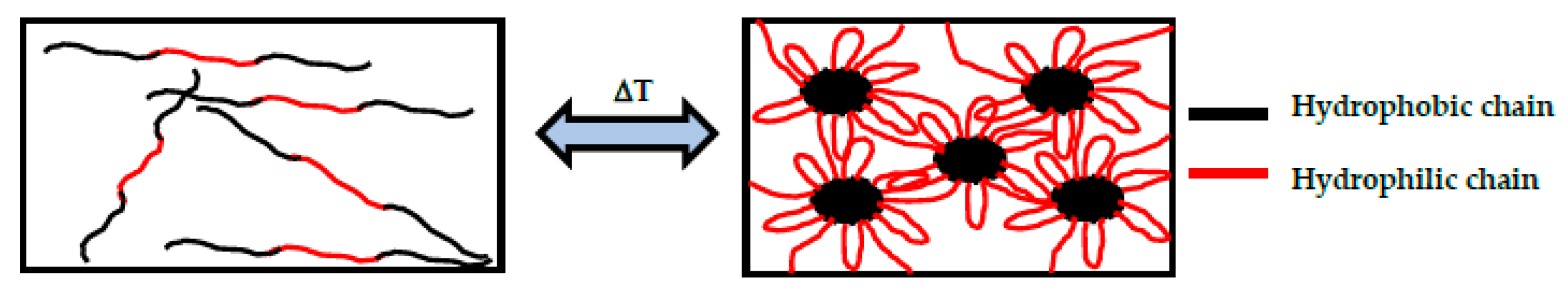 Nanomaterials 11 00278 g004 Nanomaterials 11 00278 g004