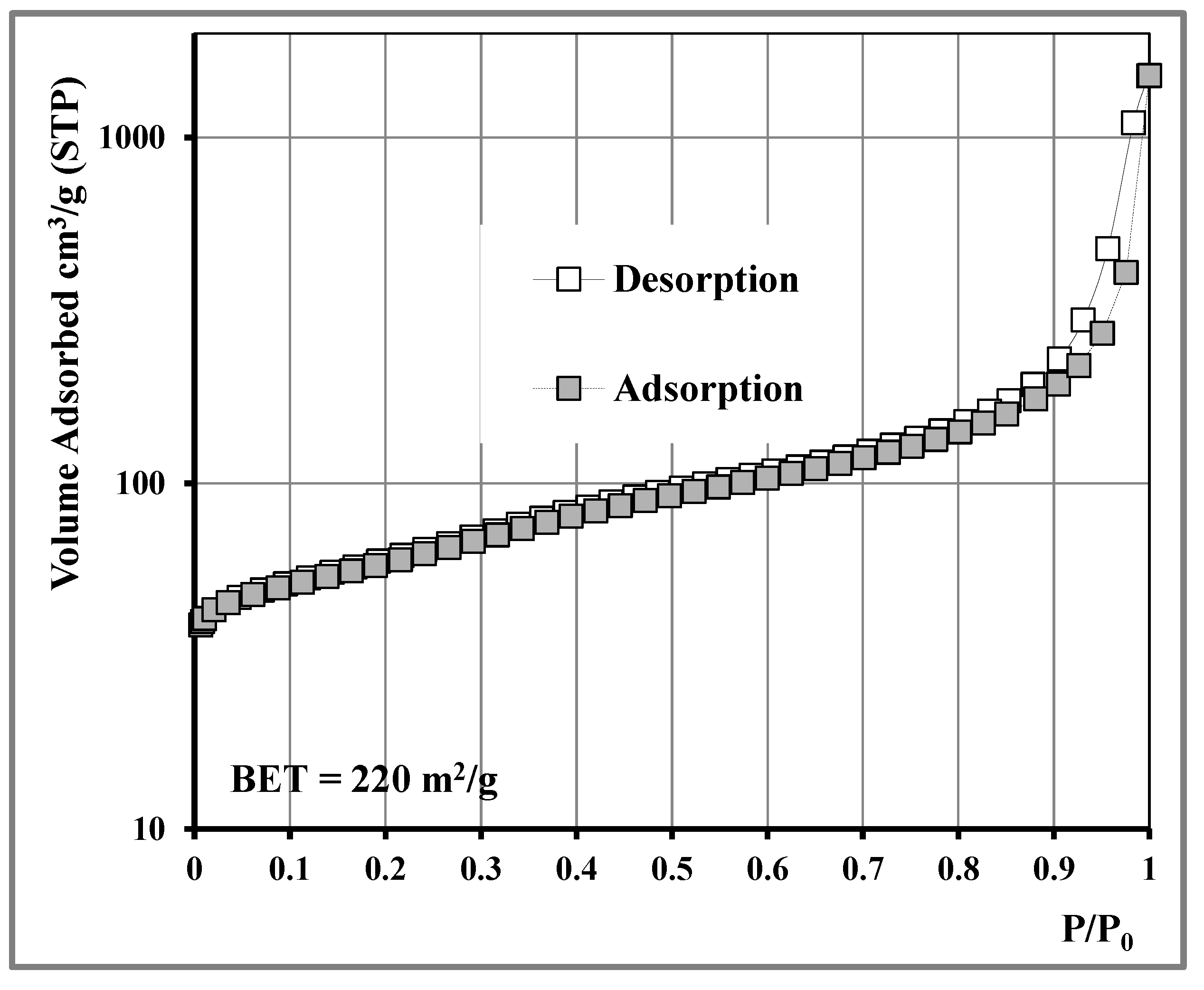 Nanomaterials 11 00280 g003 Nanomaterials 11 00280 g003