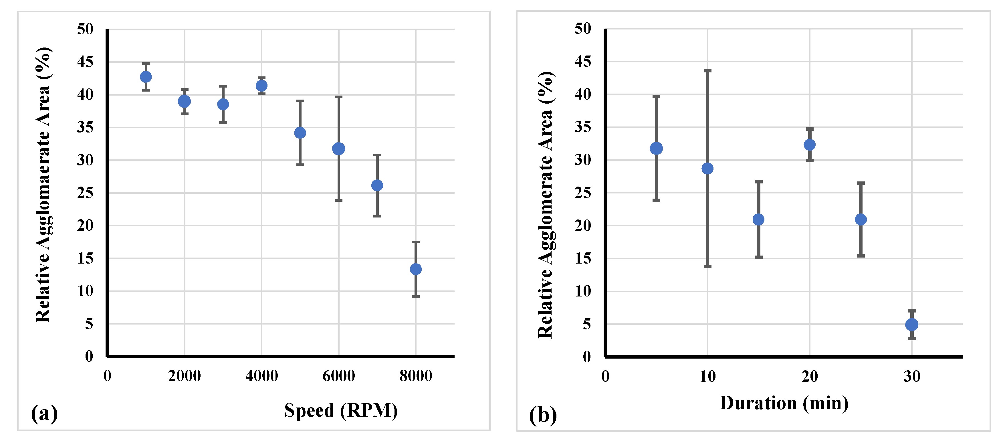 Nanomaterials 11 00280 g008 Nanomaterials 11 00280 g008