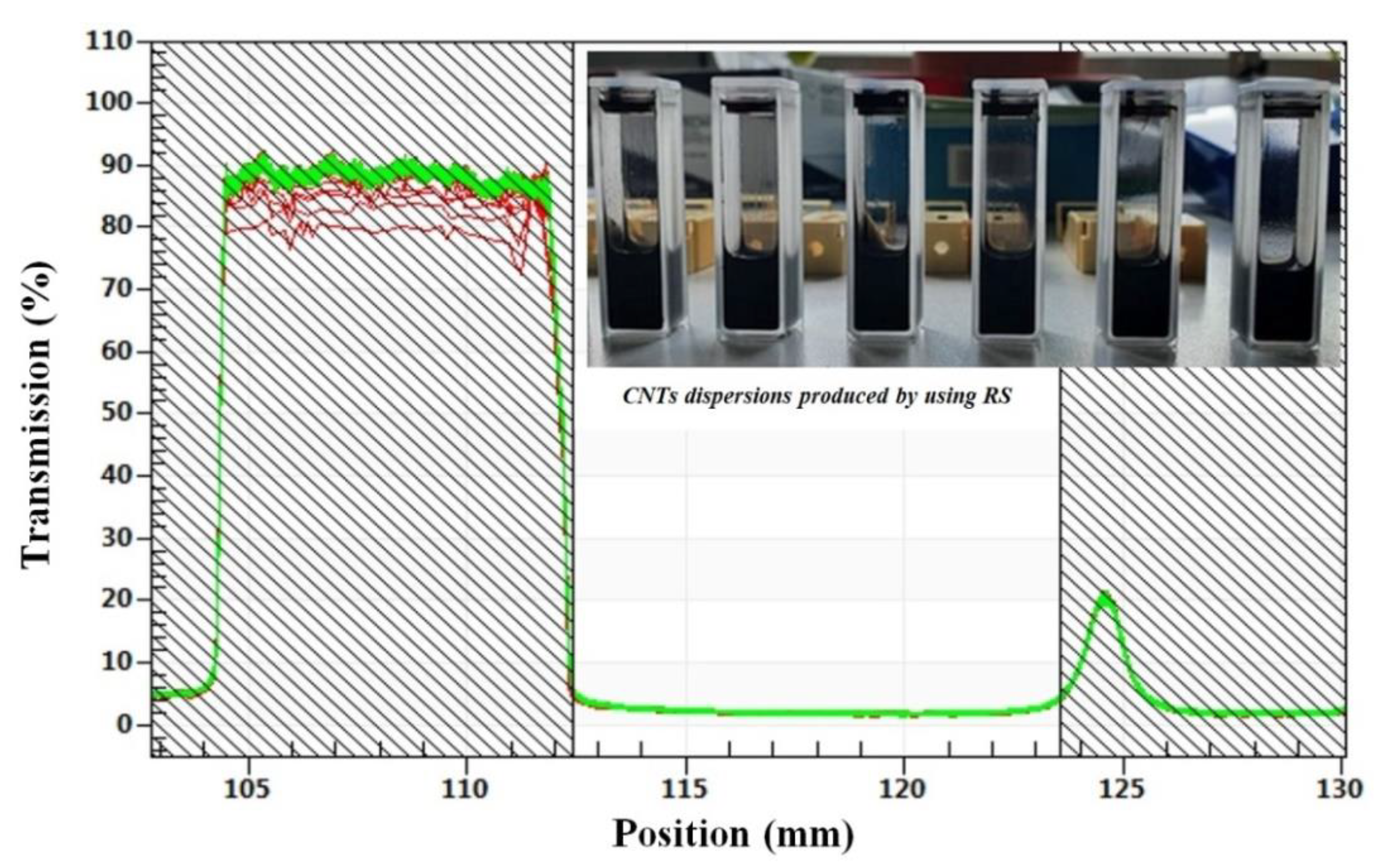 Nanomaterials 11 00280 g009 Nanomaterials 11 00280 g009