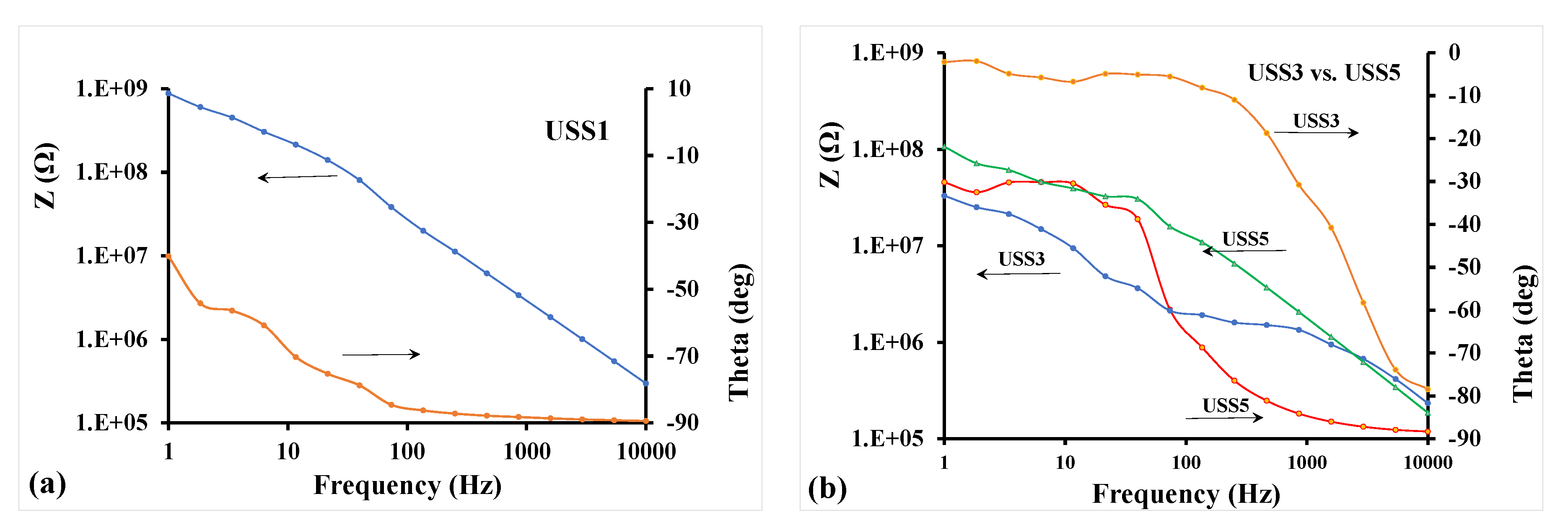 Nanomaterials 11 00280 g012 Nanomaterials 11 00280 g012