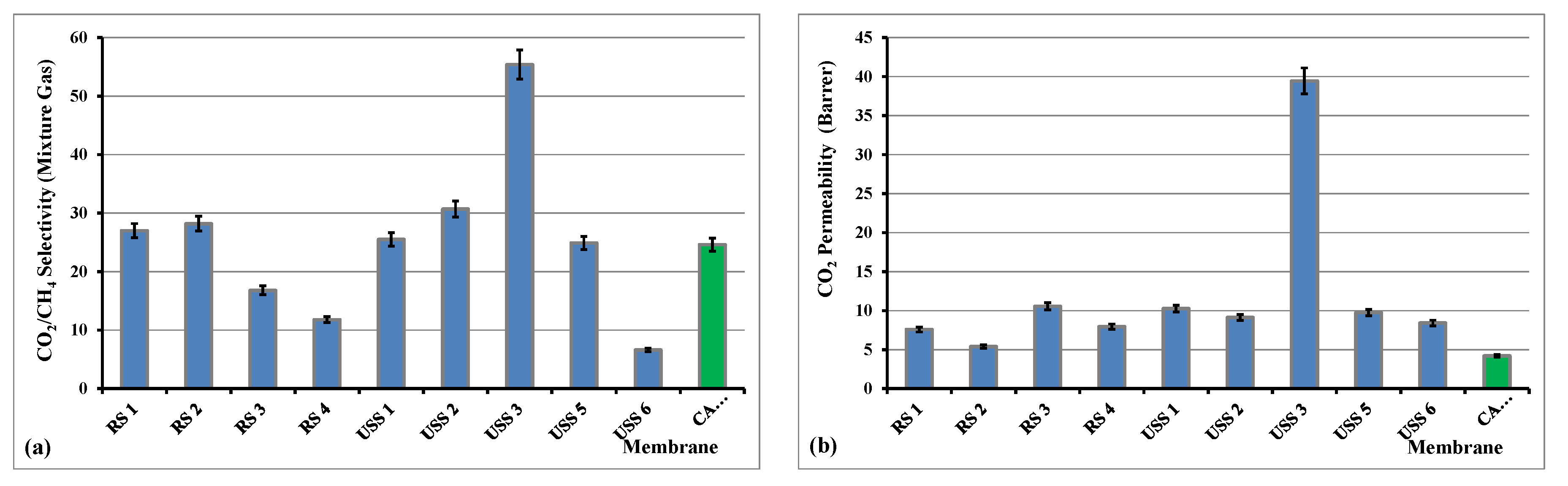 Nanomaterials 11 00280 g015 Nanomaterials 11 00280 g015