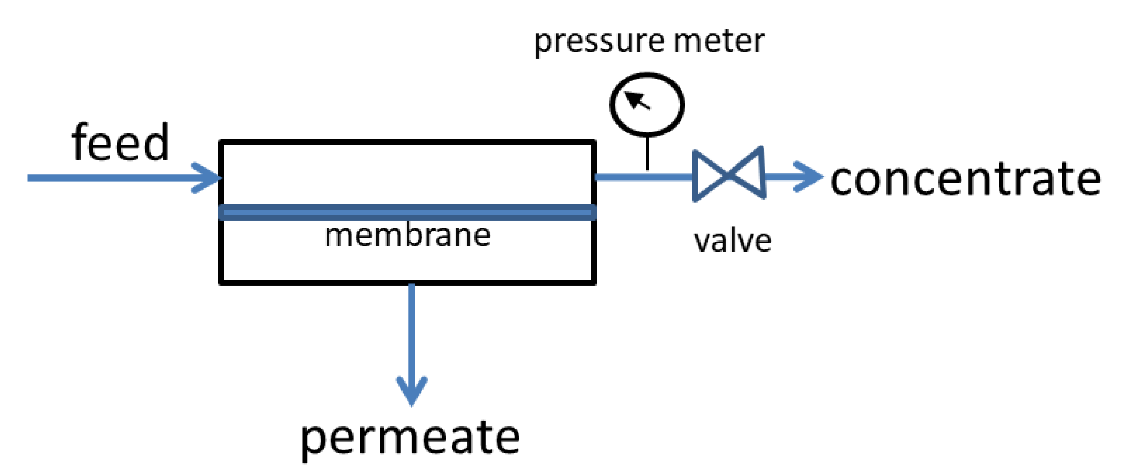 Nanomaterials 11 00280 g016 Nanomaterials 11 00280 g016
