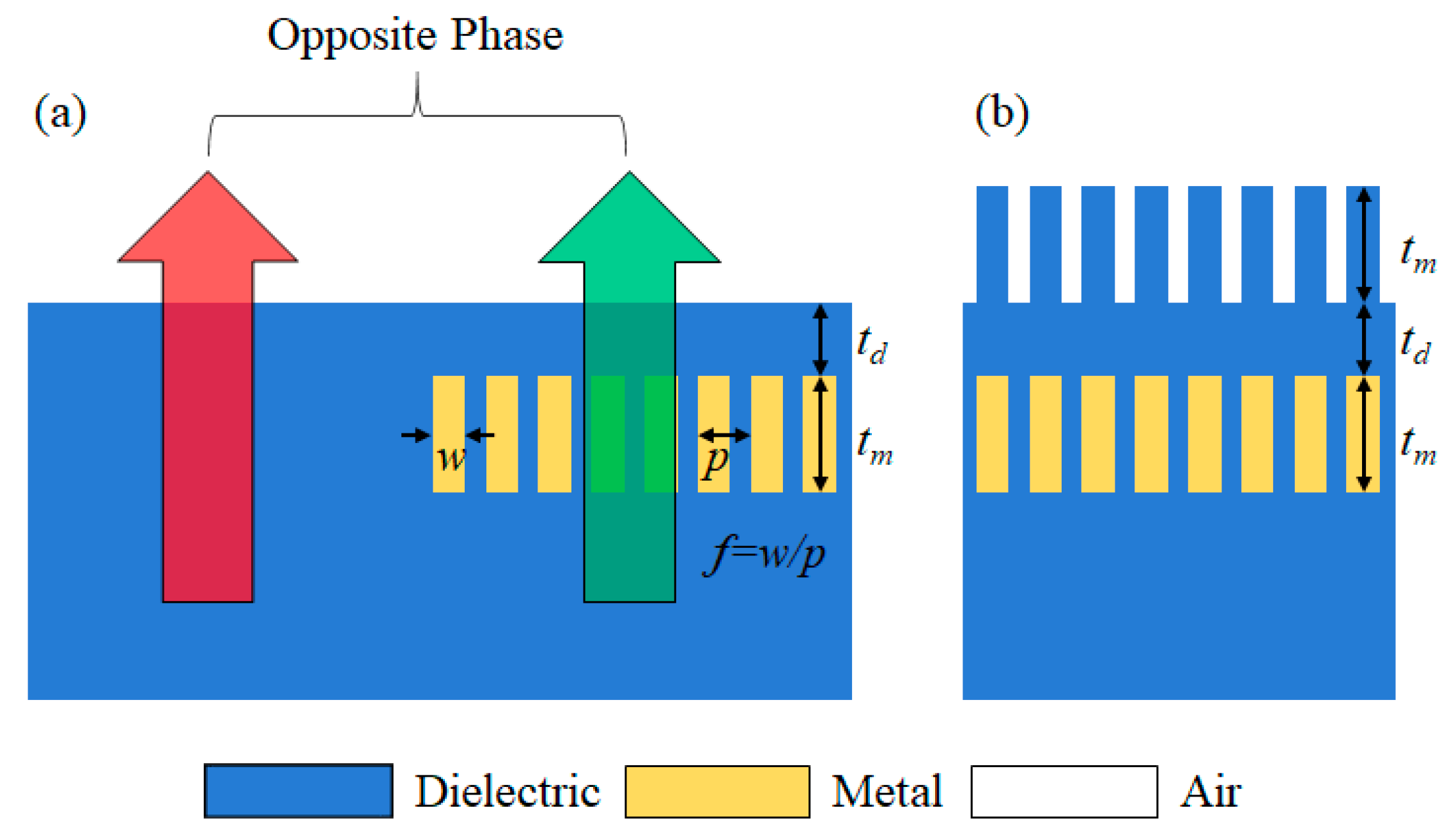Nanomaterials 11 00281 g001 Nanomaterials 11 00281 g001