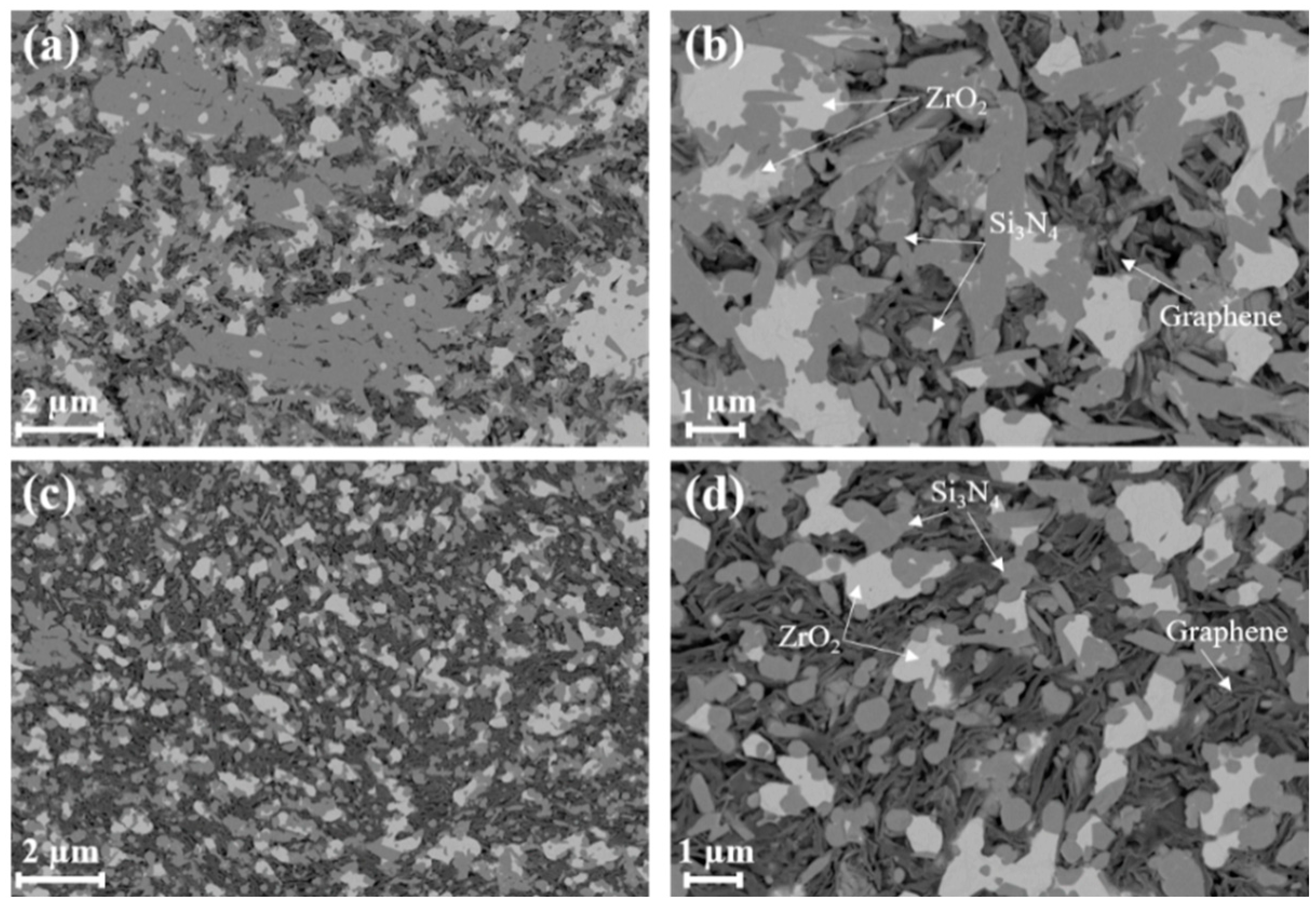 Nanomaterials 11 00285 g002 Nanomaterials 11 00285 g002