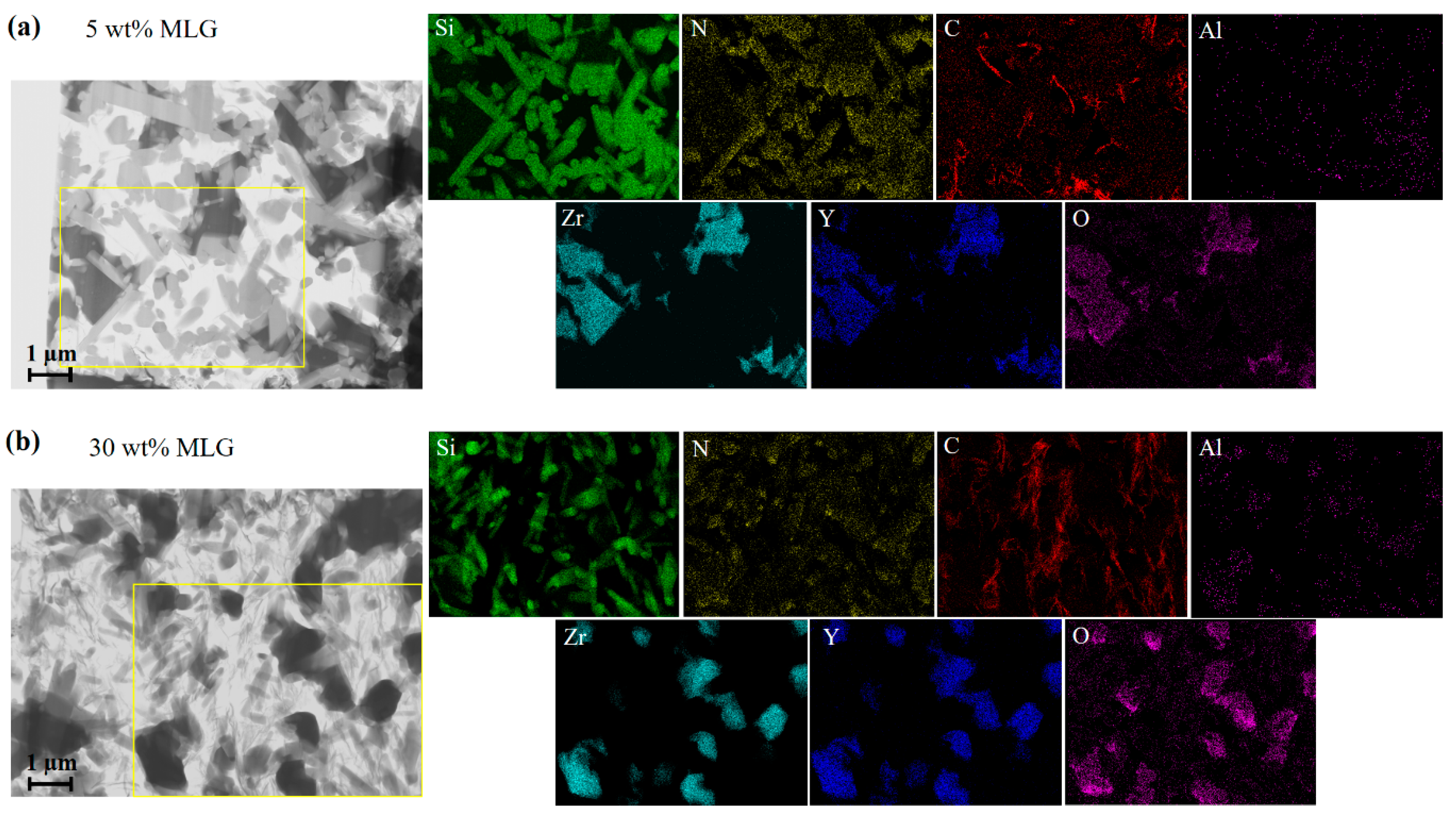 Nanomaterials 11 00285 g003 Nanomaterials 11 00285 g003