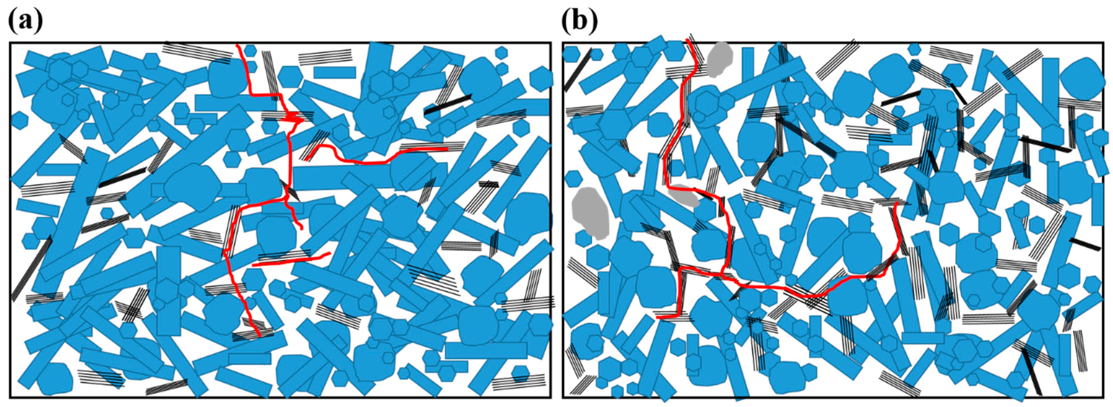 Nanomaterials 11 00285 g008 Nanomaterials 11 00285 g008
