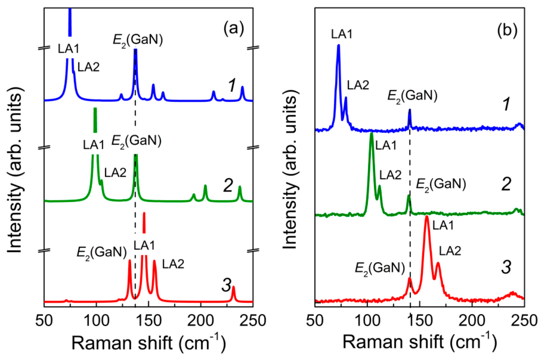 Nanomaterials 11 00286 g002