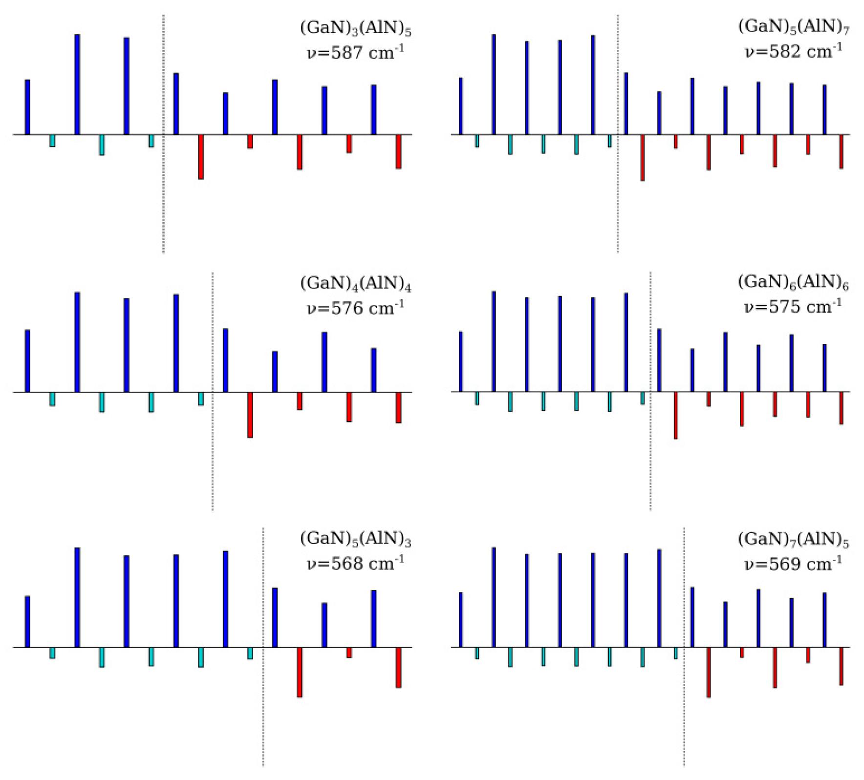 Nanomaterials 11 00286 g009