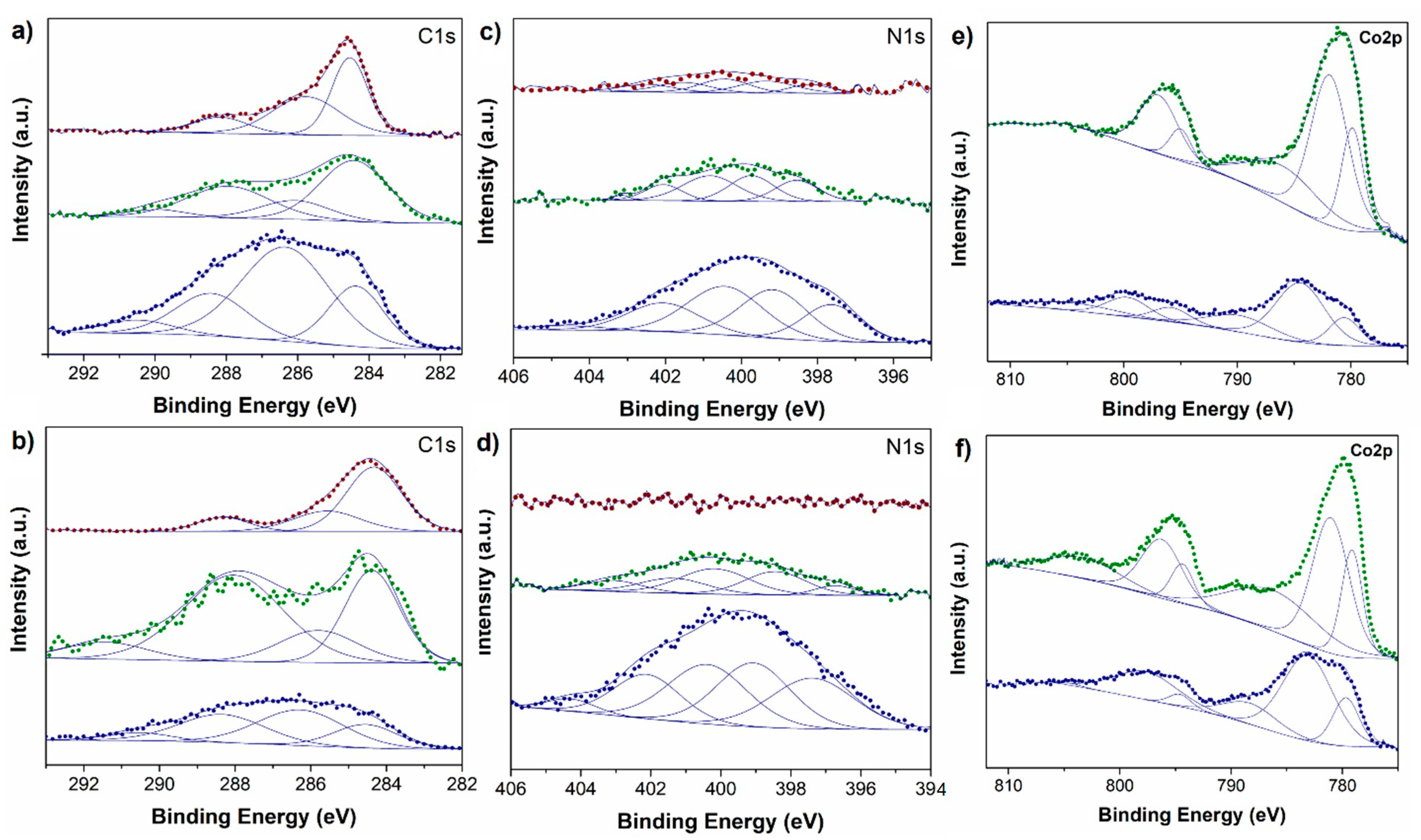 Nanomaterials 11 00290 g002 Nanomaterials 11 00290 g002