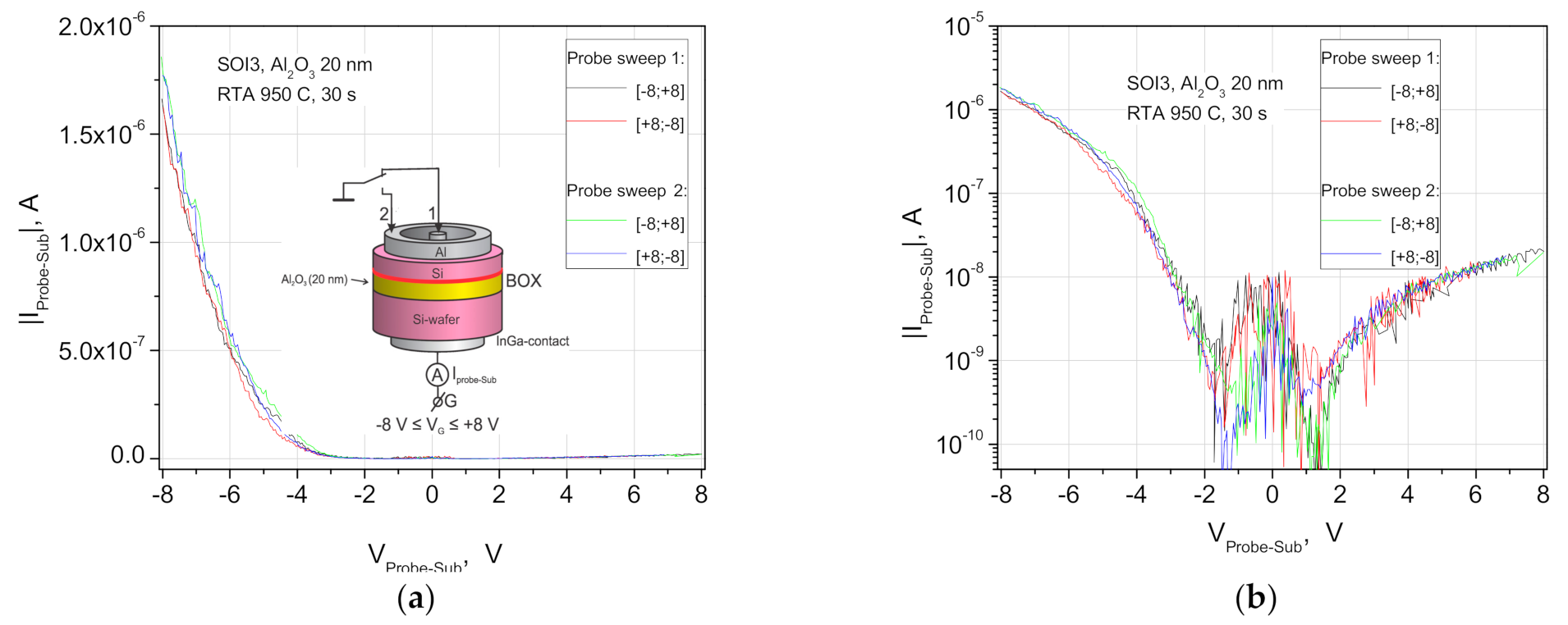 Nanomaterials 11 00291 g003 Nanomaterials 11 00291 g003