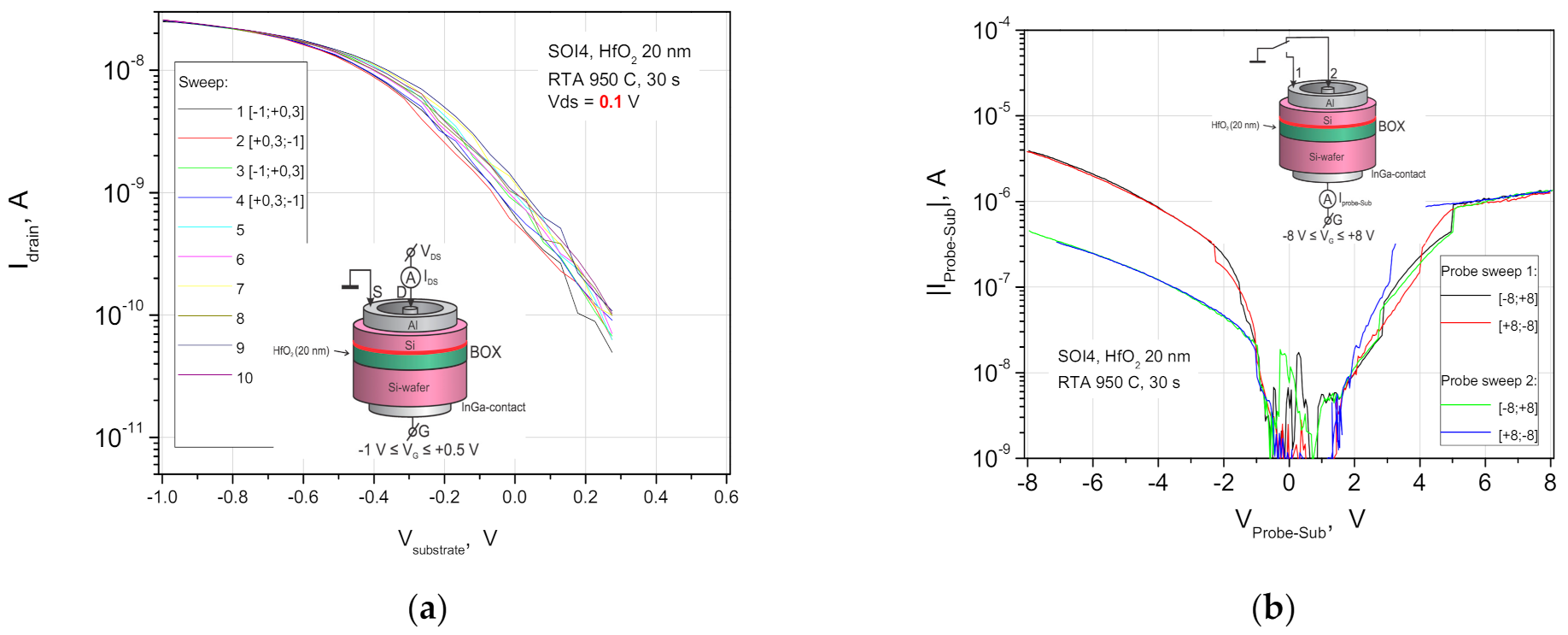 Nanomaterials 11 00291 g004 Nanomaterials 11 00291 g004