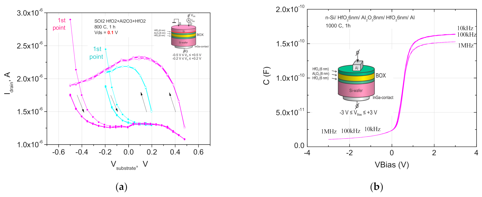 Nanomaterials 11 00291 g005 Nanomaterials 11 00291 g005